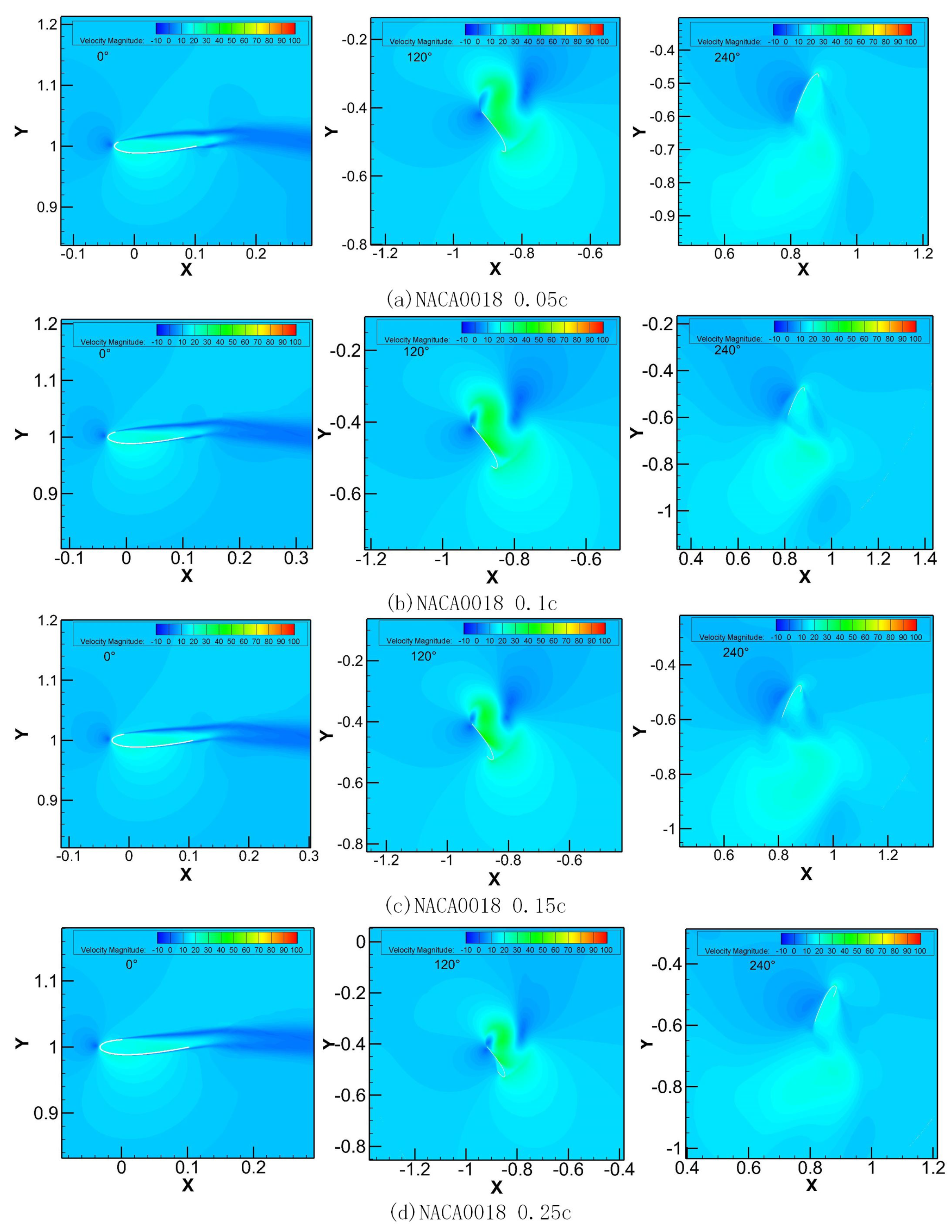 Energies 14 06426 g024