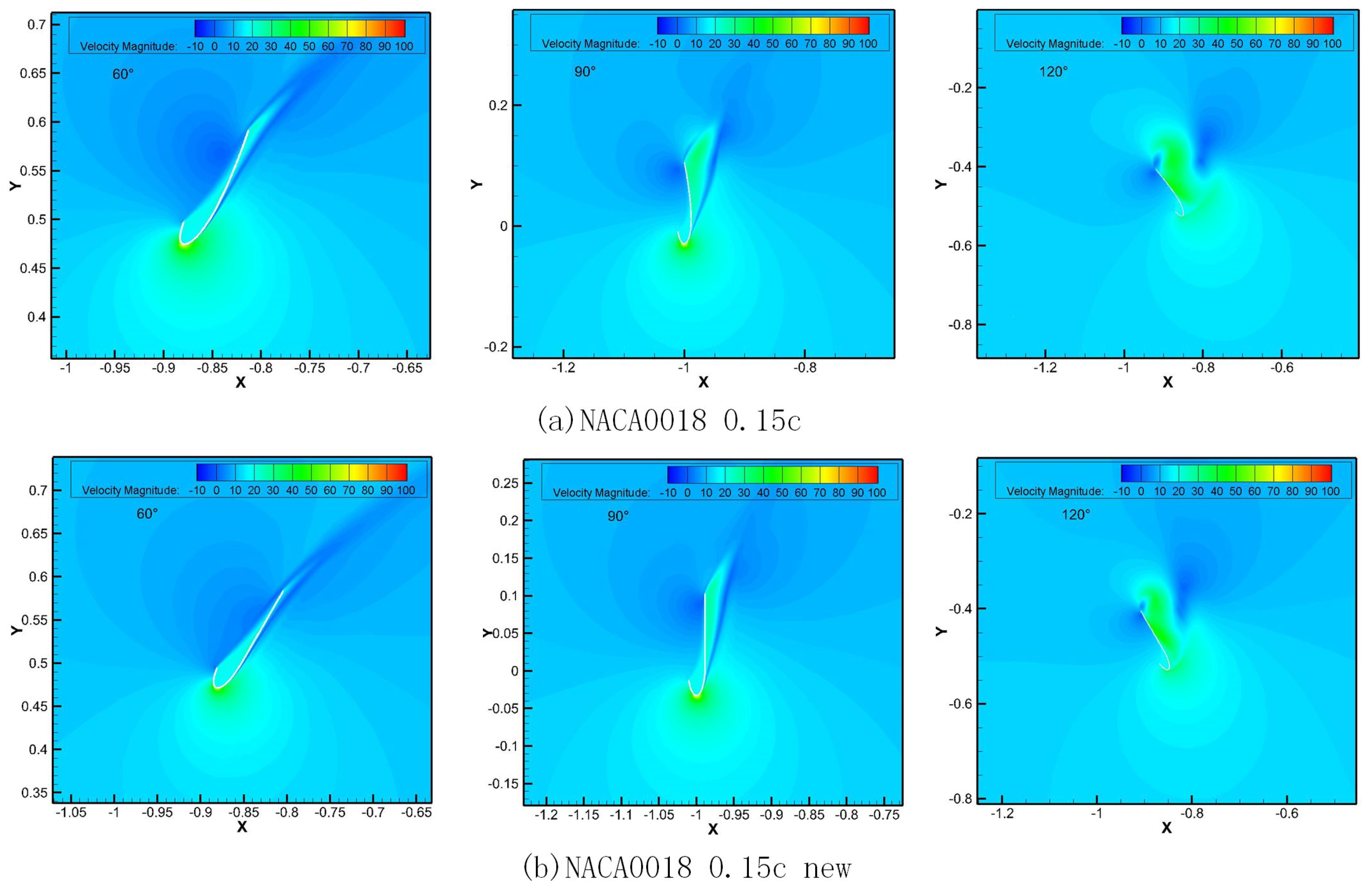 Energies 14 06426 g030