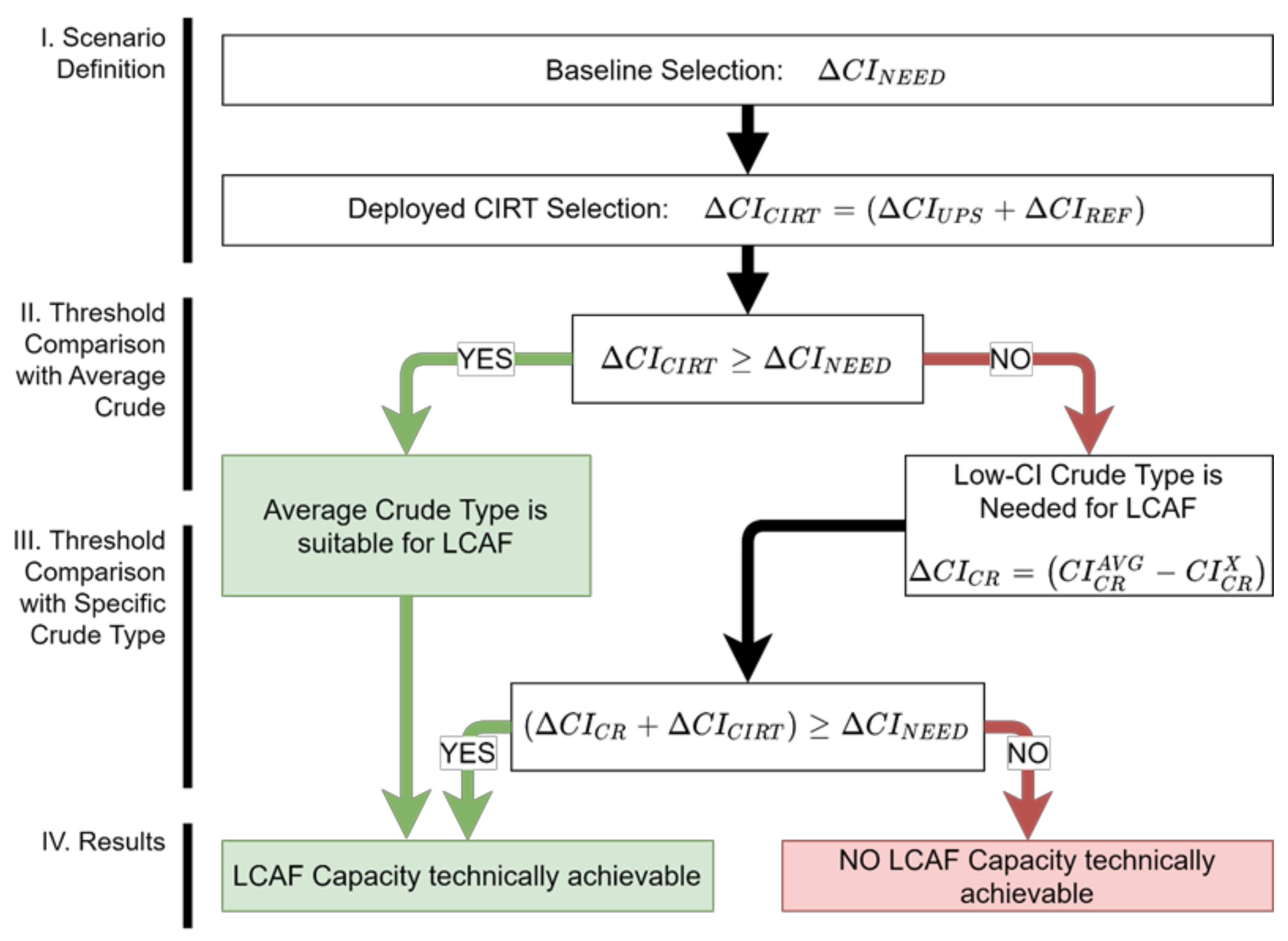 Energies 14 06430 g002