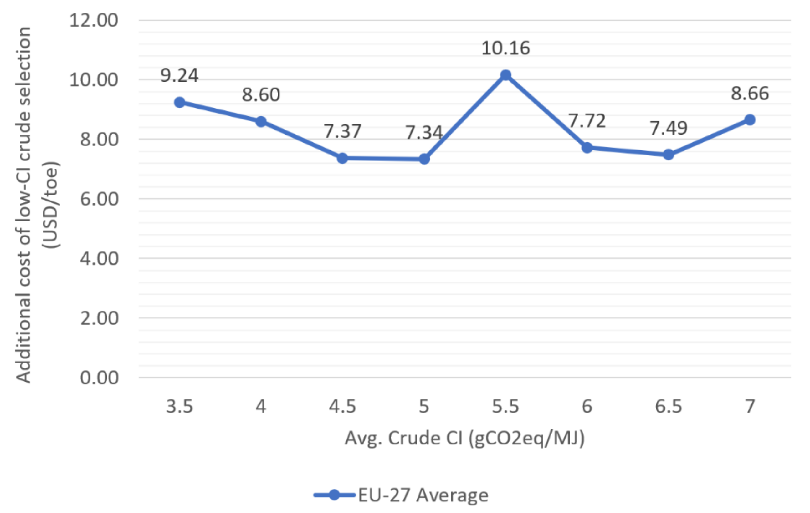 Energies 14 06430 g003