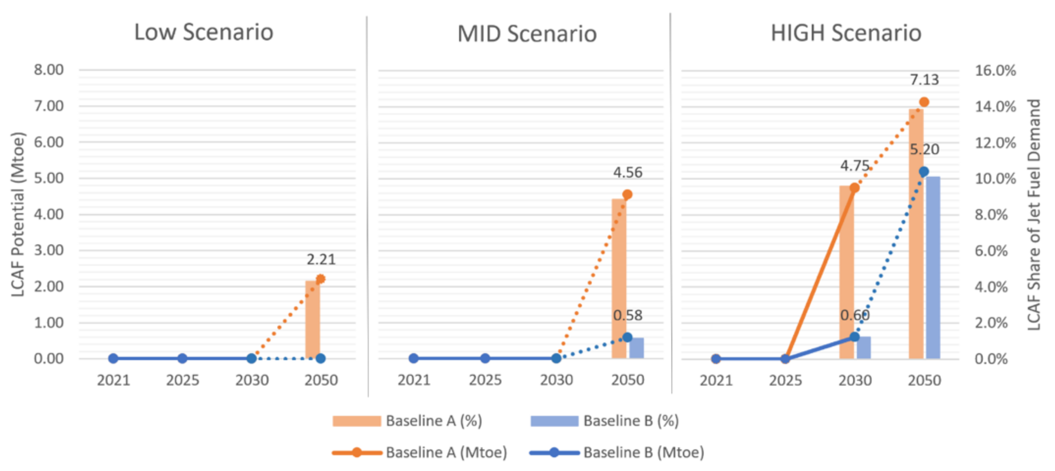 Energies 14 06430 g004