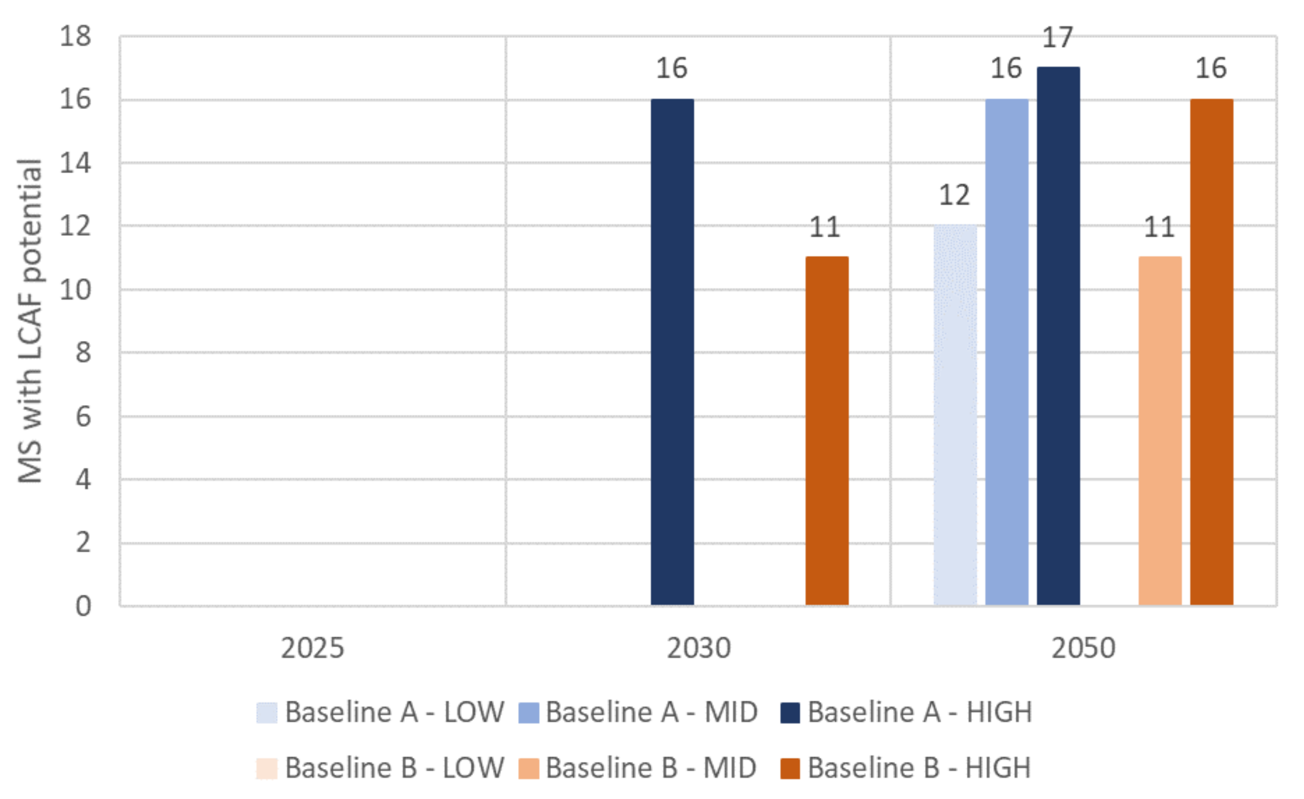 Energies 14 06430 g005