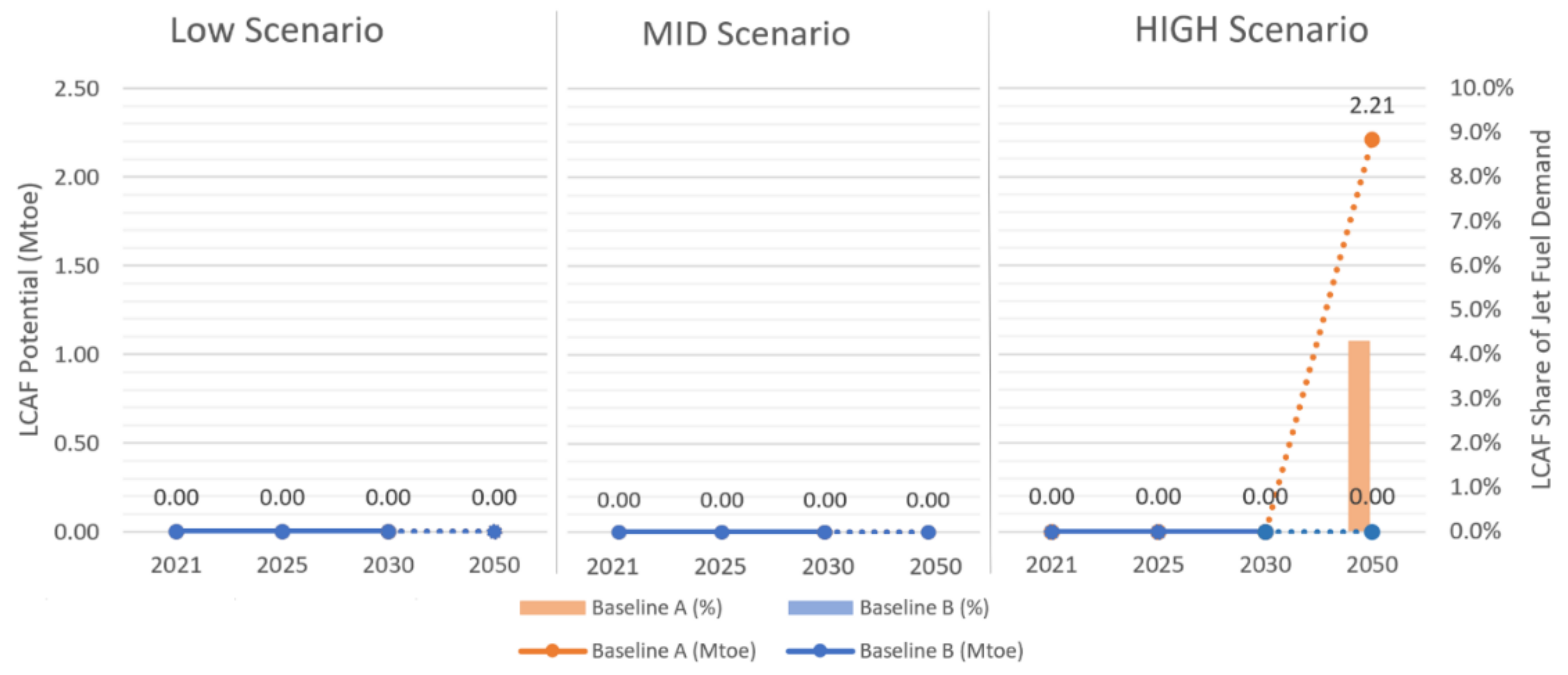 Energies 14 06430 g006
