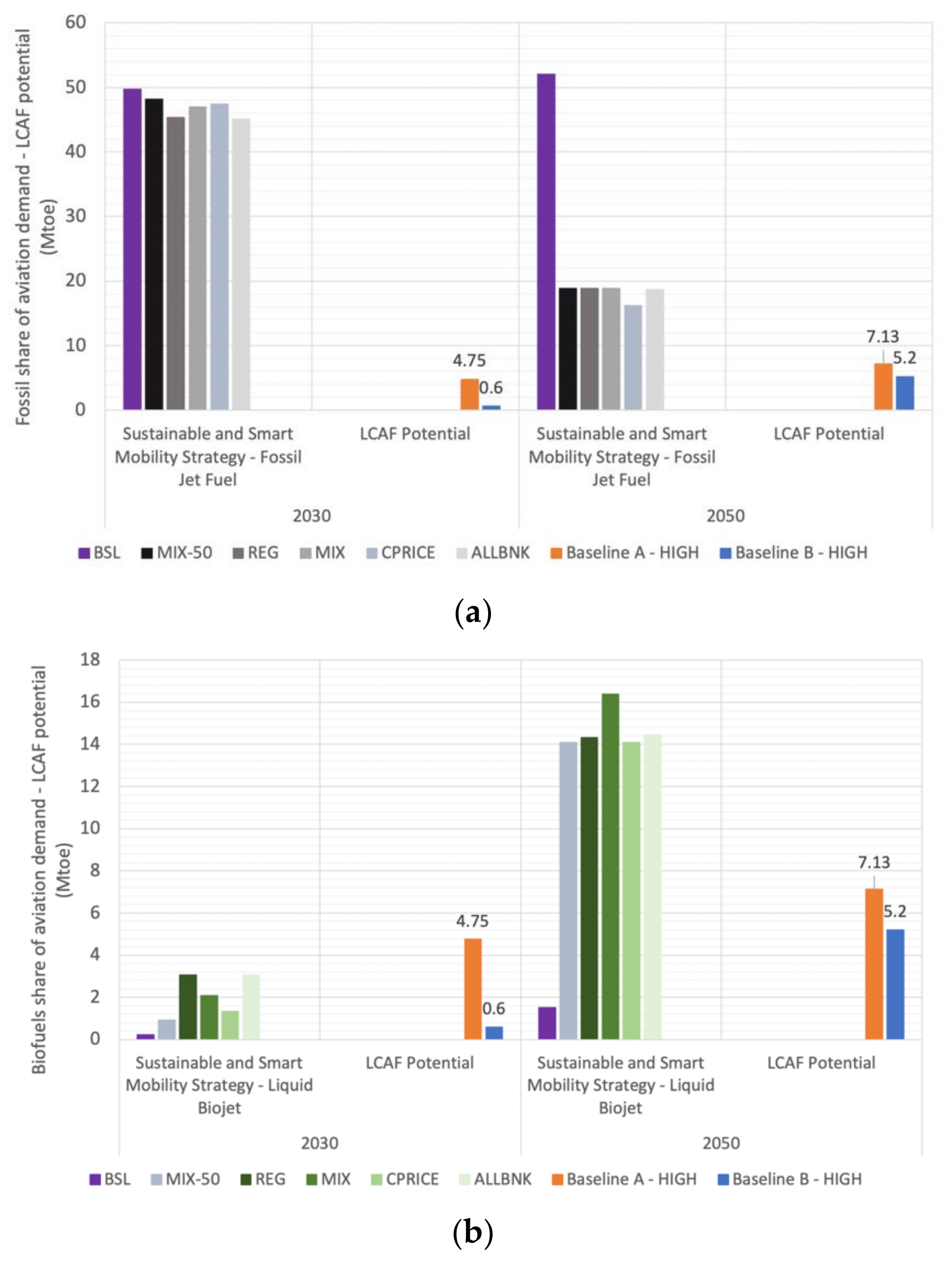 Energies 14 06430 g008