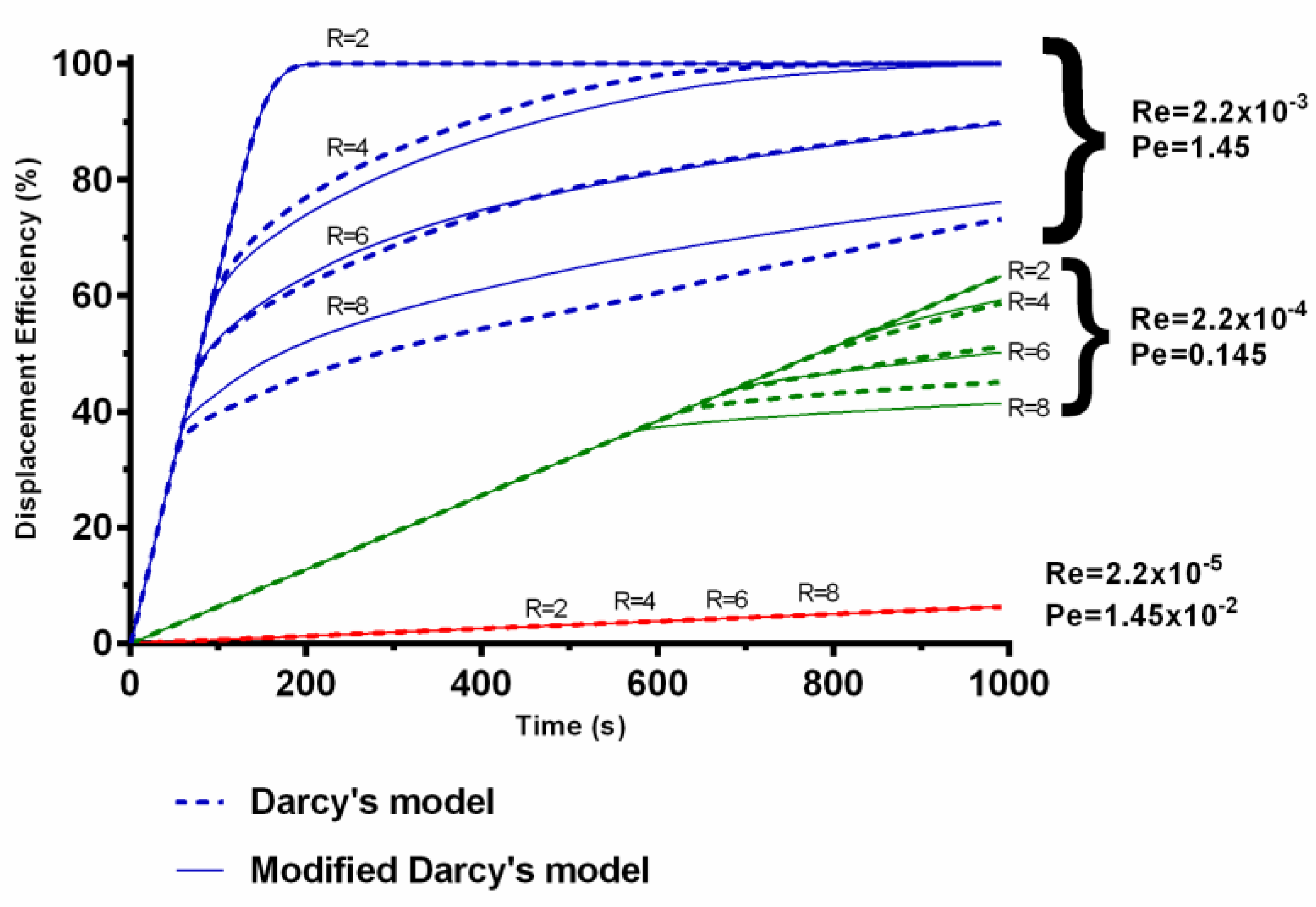 Energies 14 06432 g006 Energies 14 06432 g006