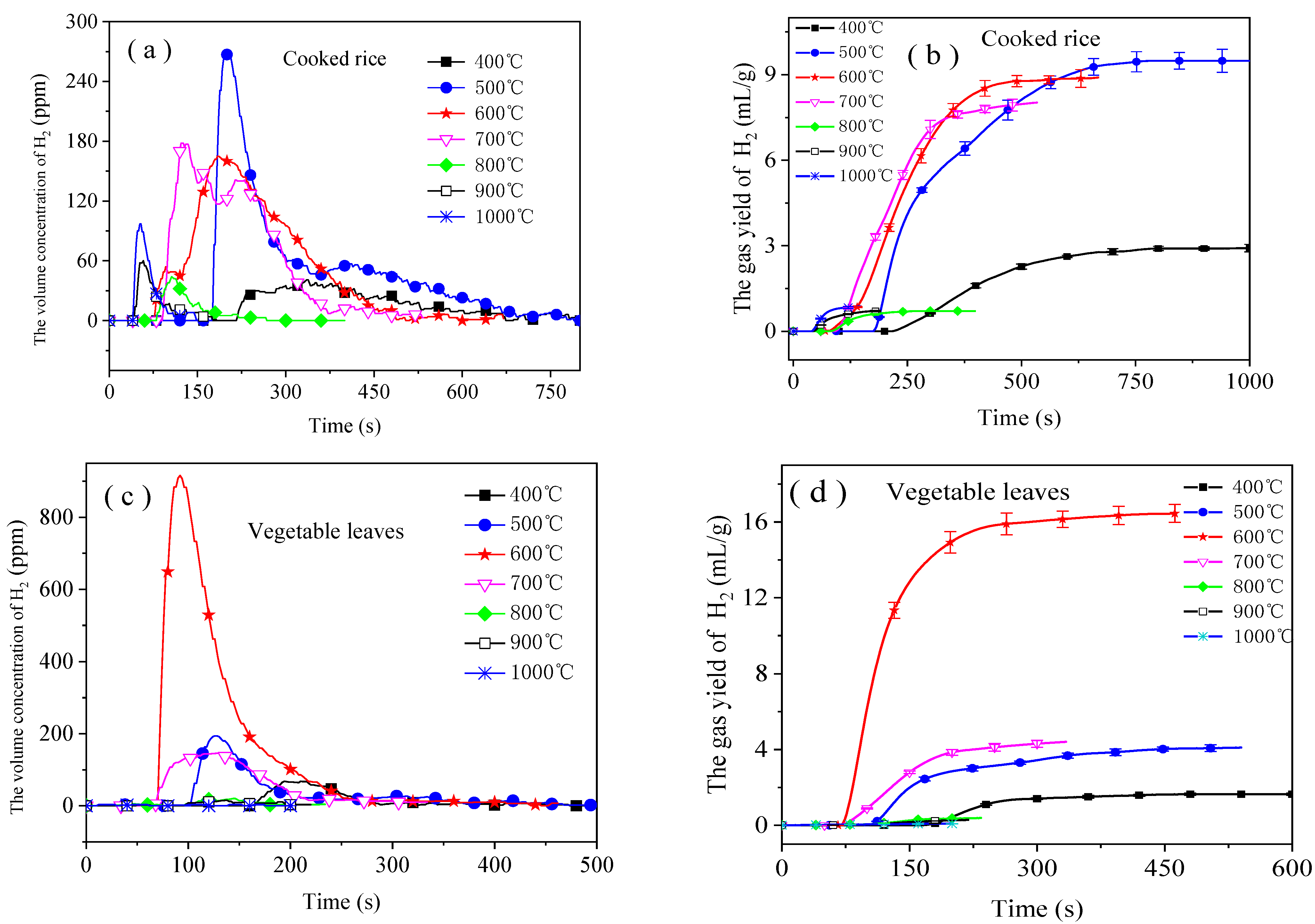 Energies 14 06439 g003