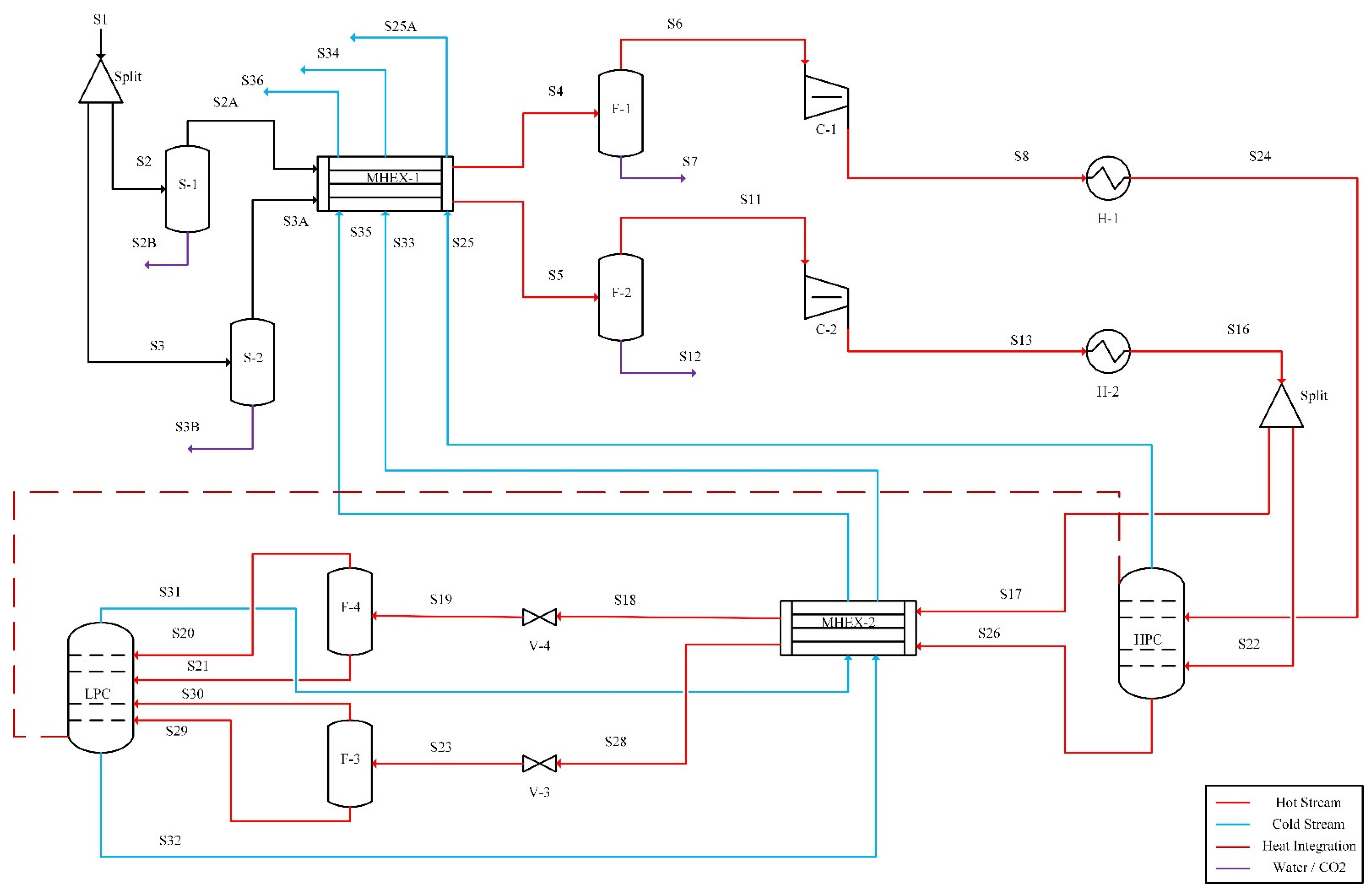 Energies 14 06445 g001