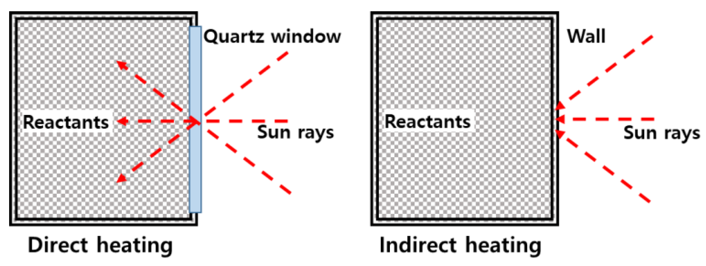 Energies 14 06451 g001