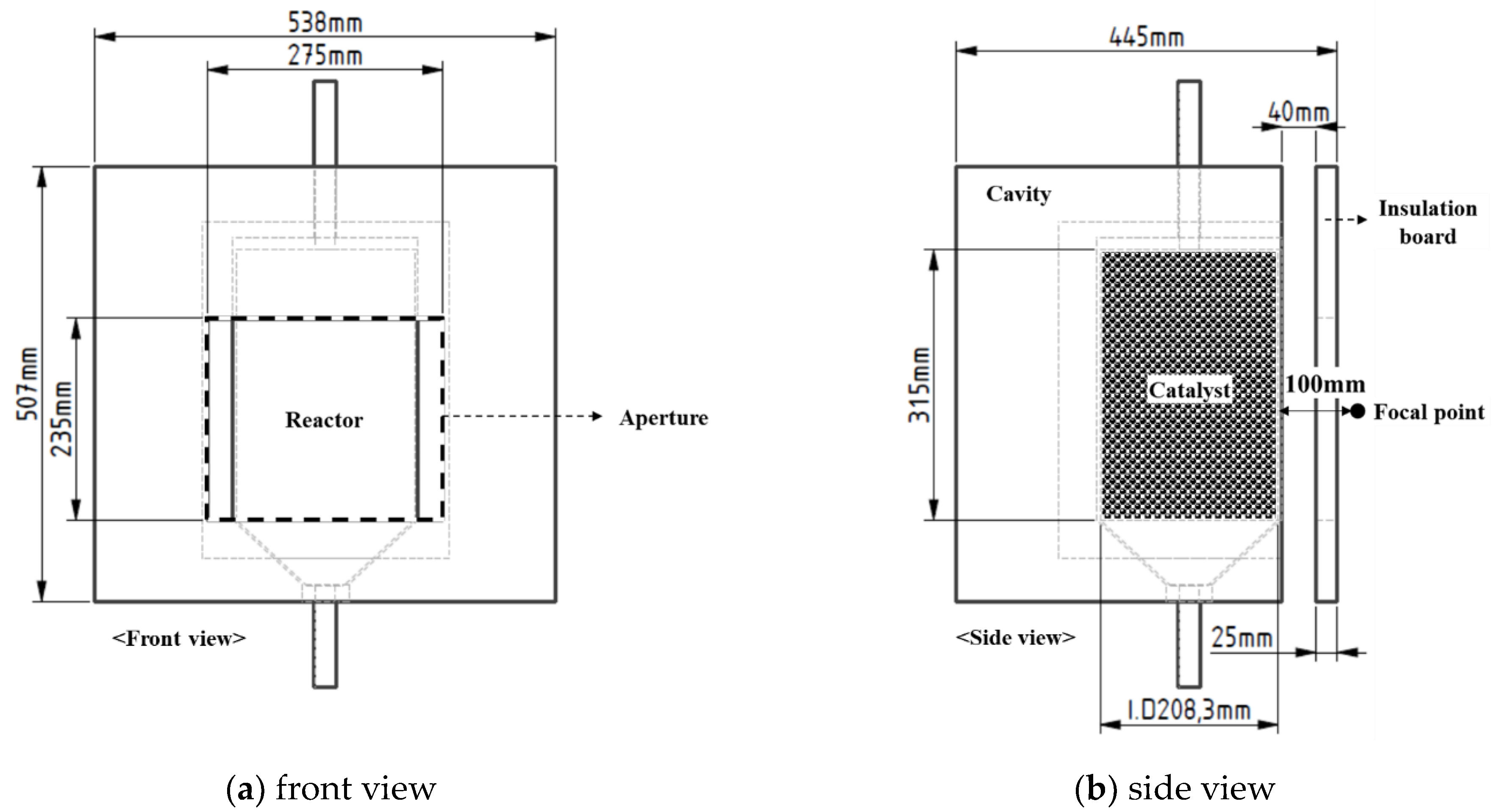 Energies 14 06451 g004