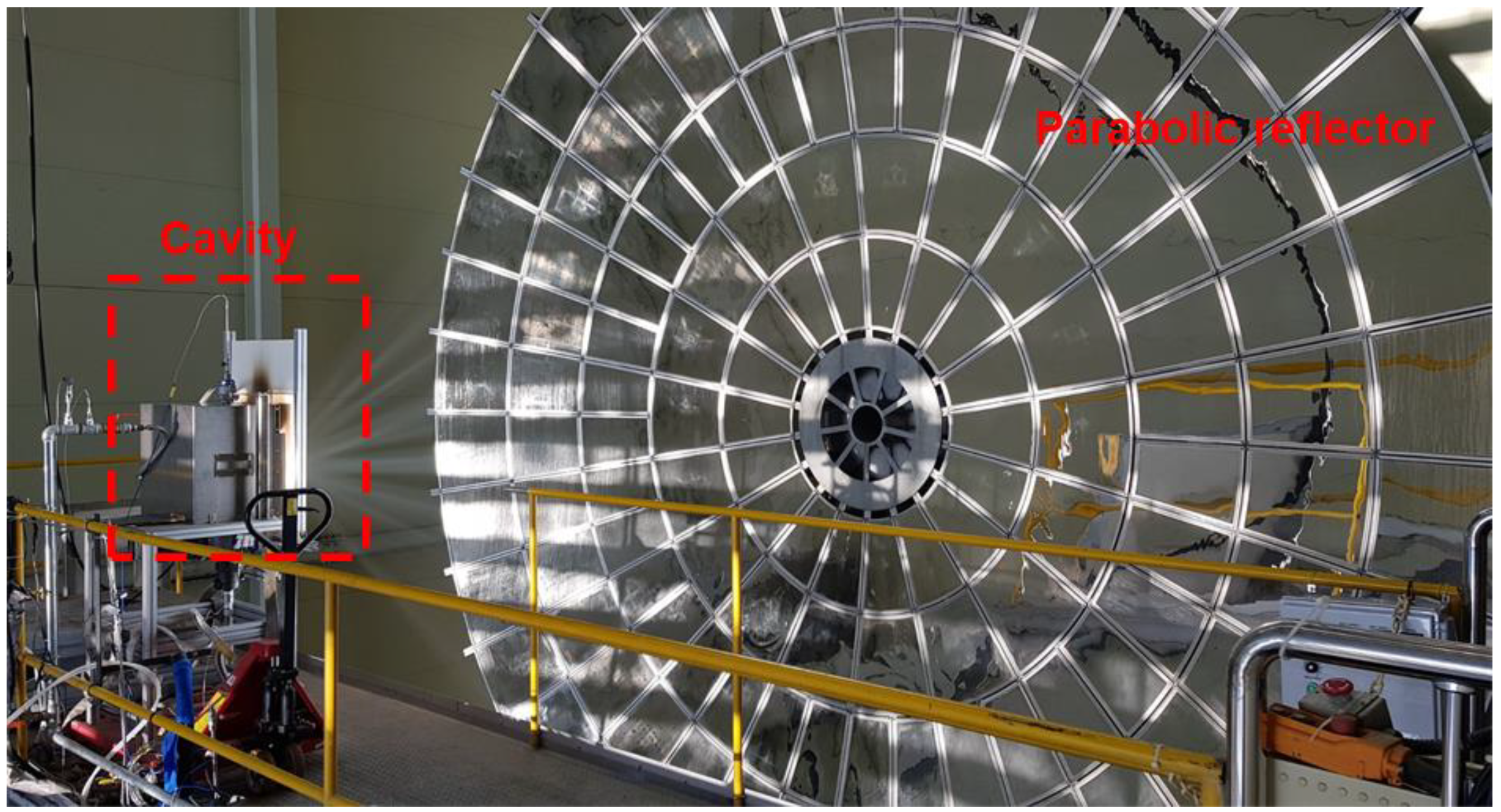 Energies 14 06451 g005