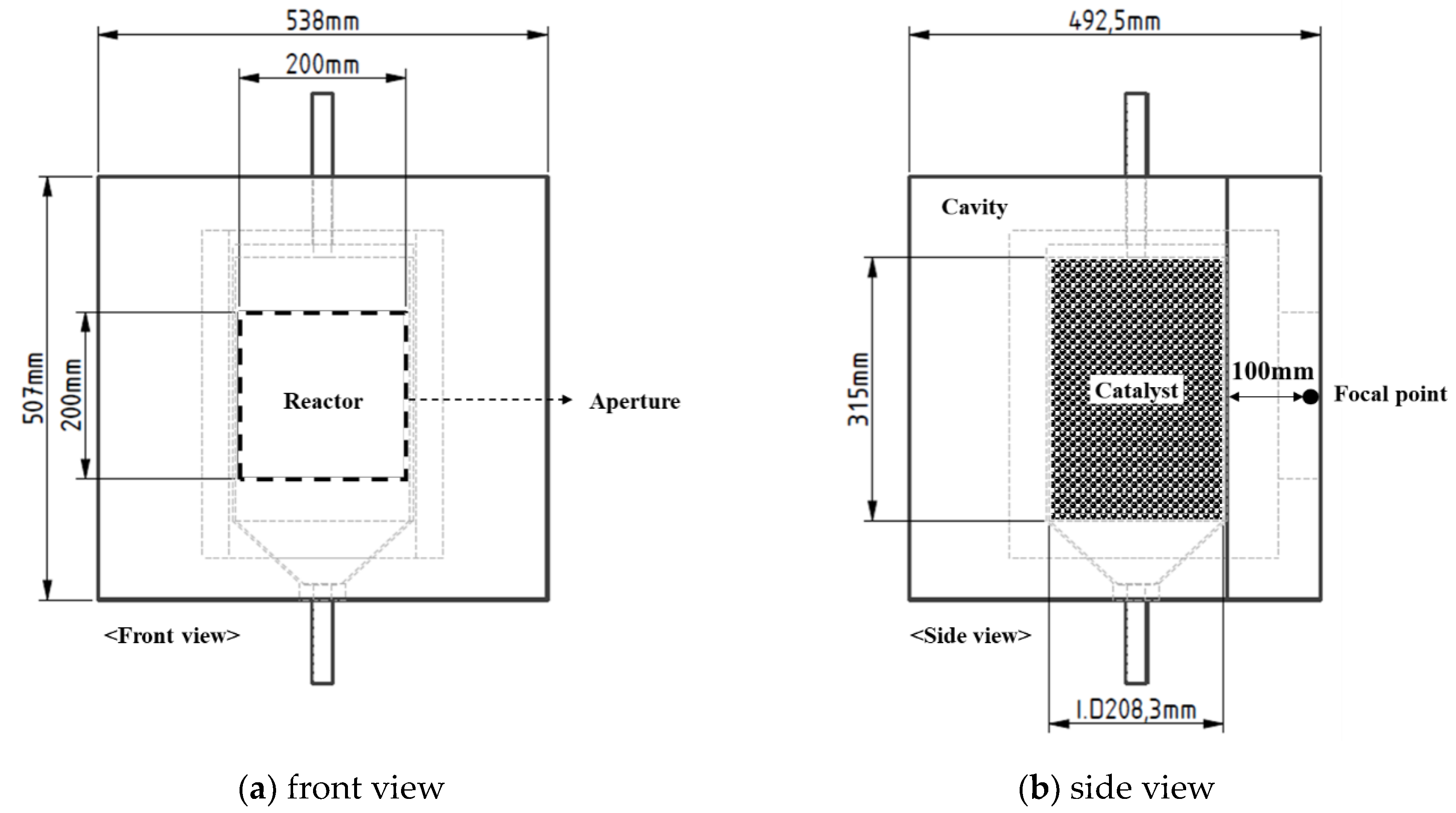 Energies 14 06451 g006