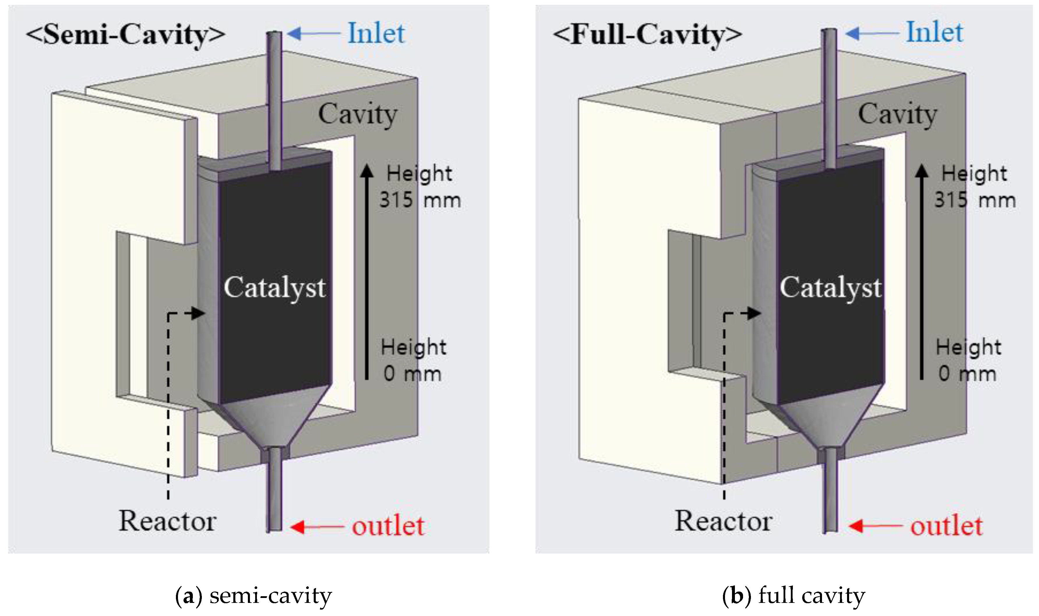 Energies 14 06451 g007