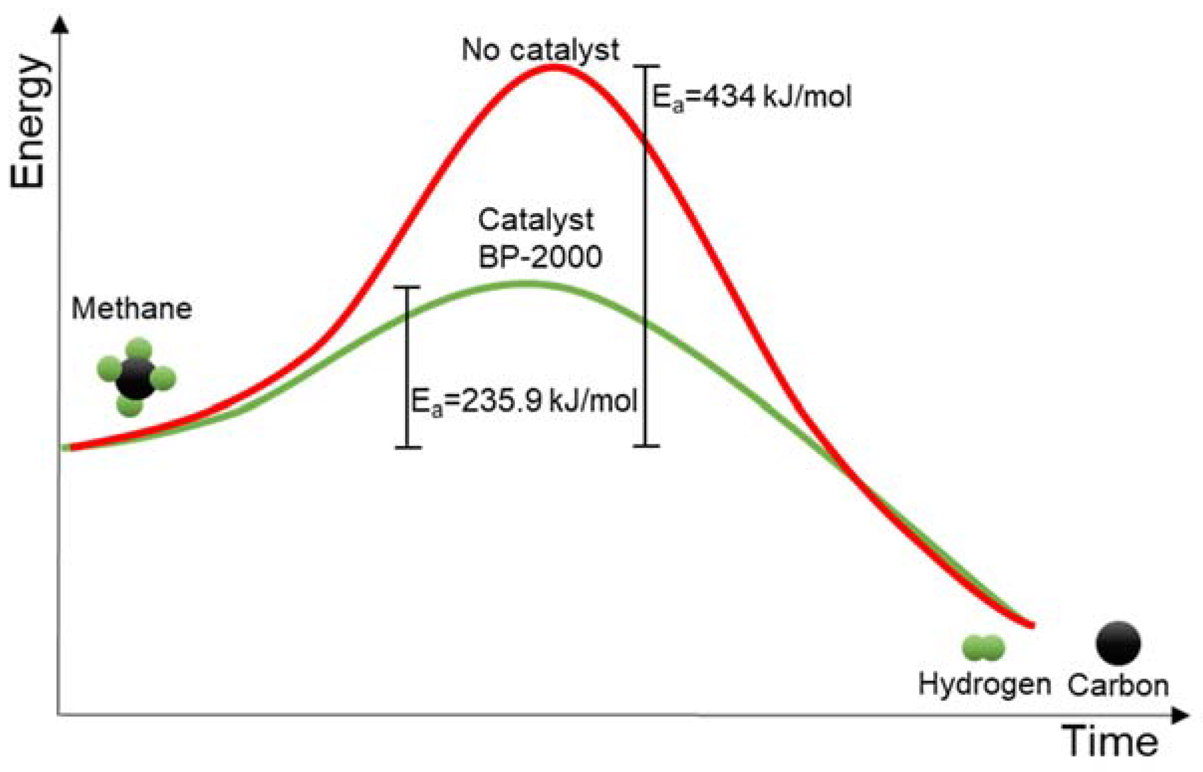 Energies 14 06451 g008