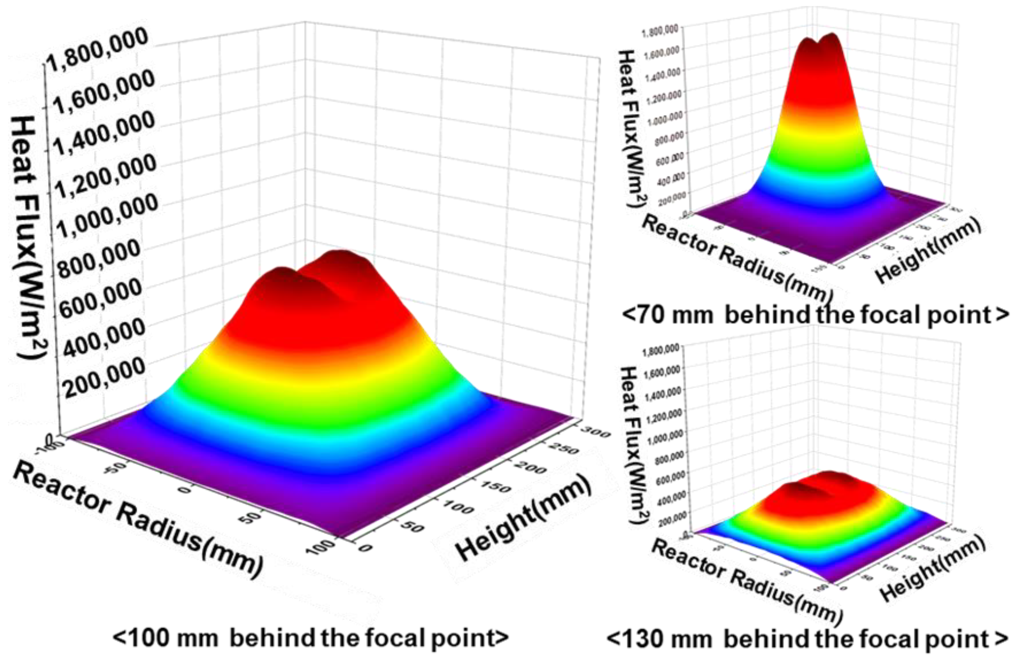 Energies 14 06451 g010