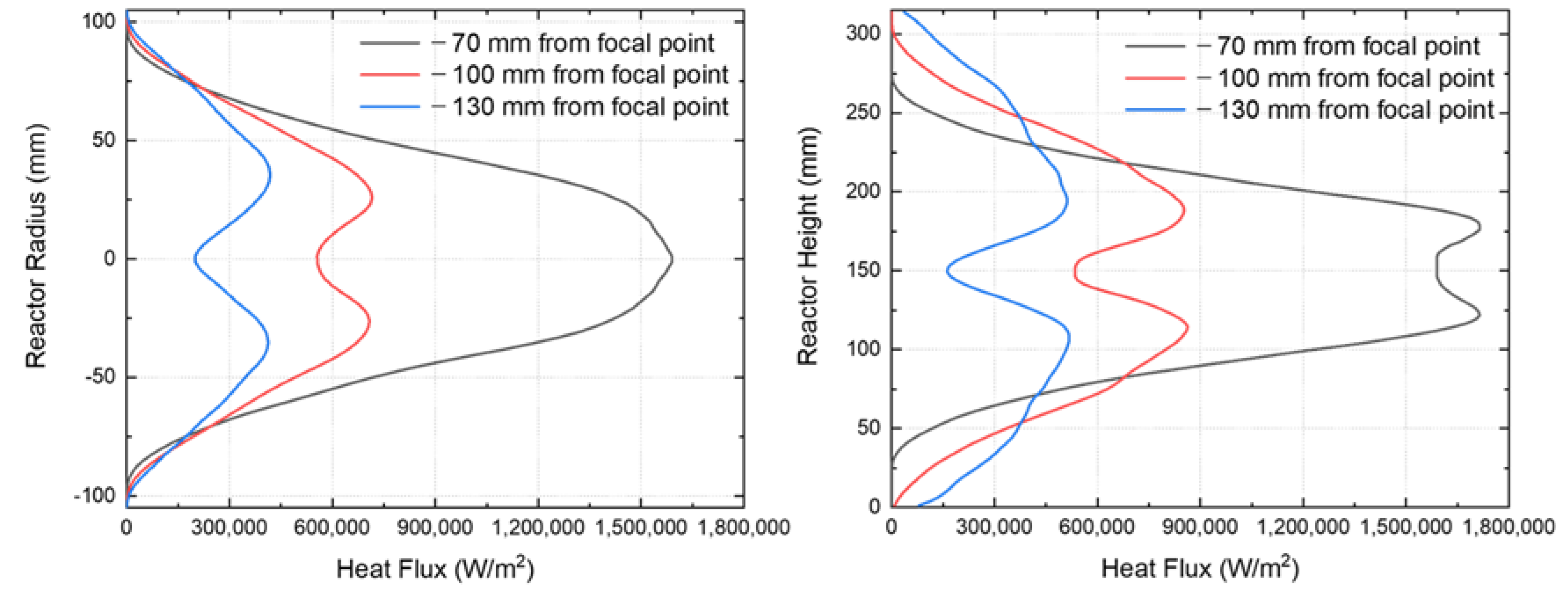 Energies 14 06451 g011