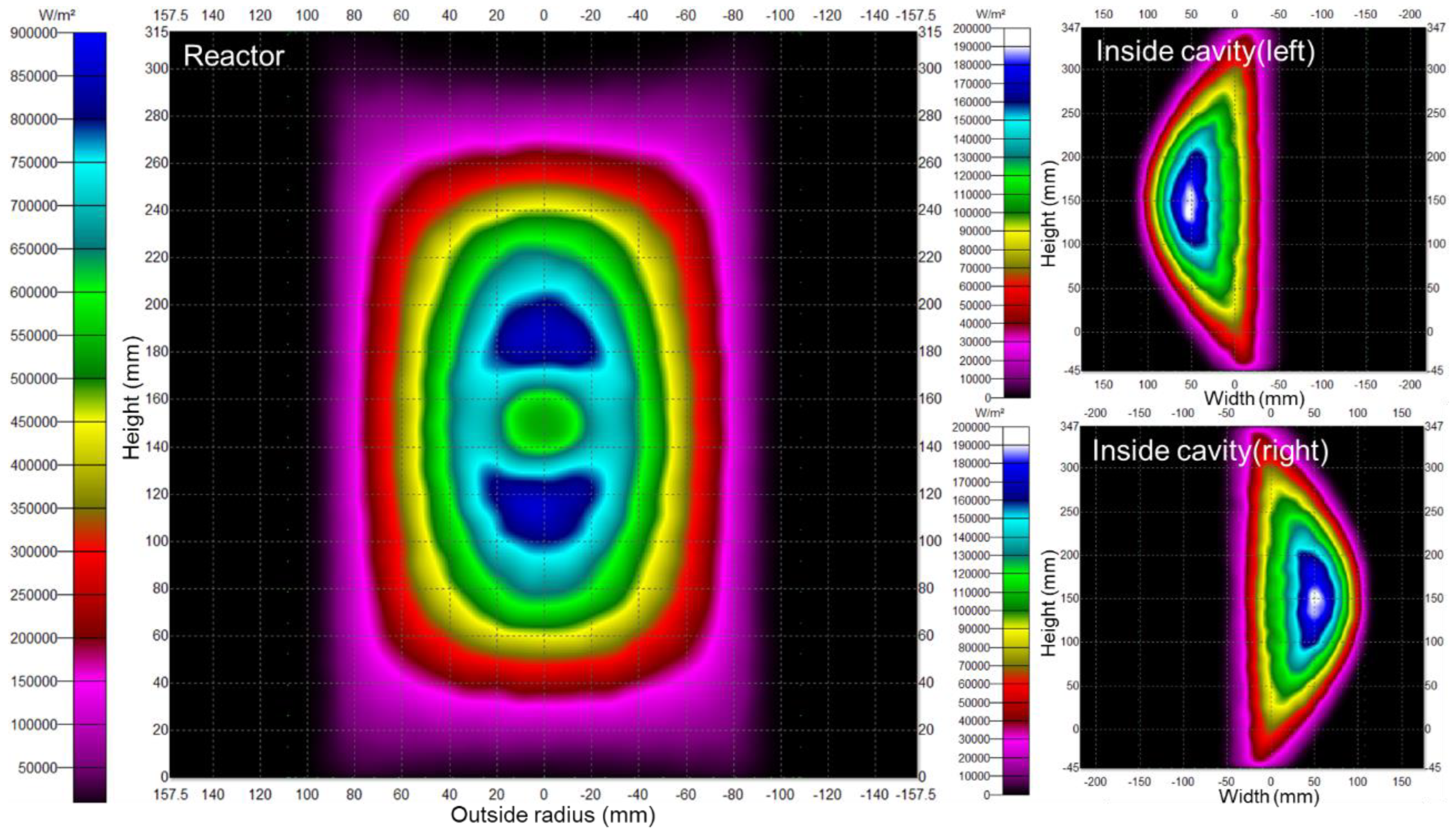 Energies 14 06451 g014