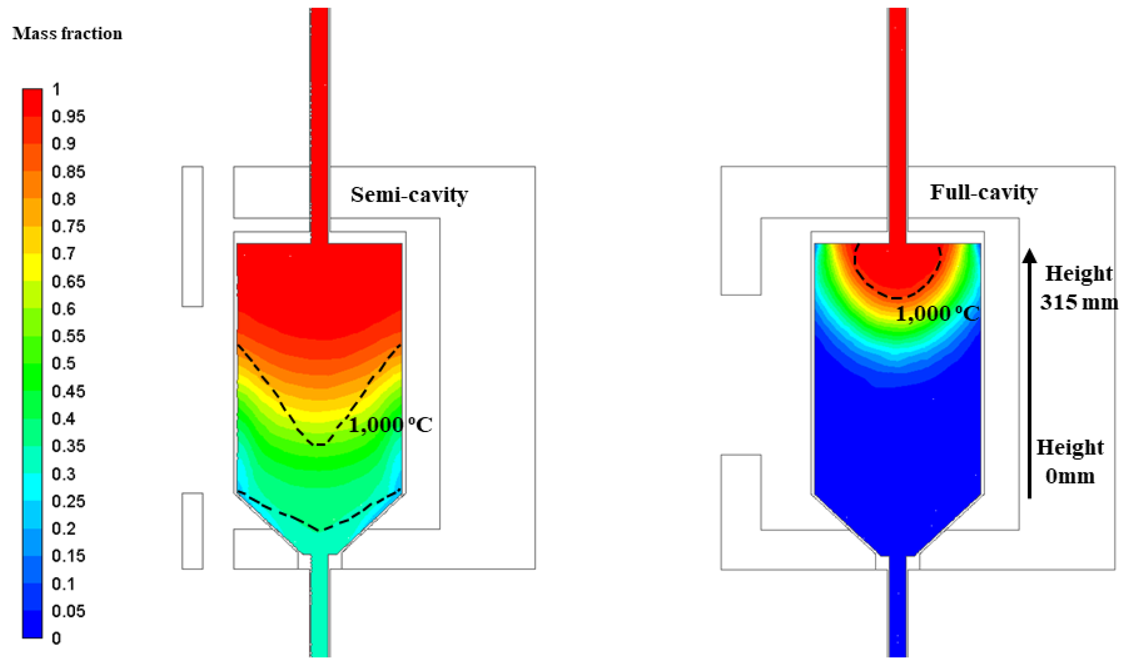 Energies 14 06451 g019