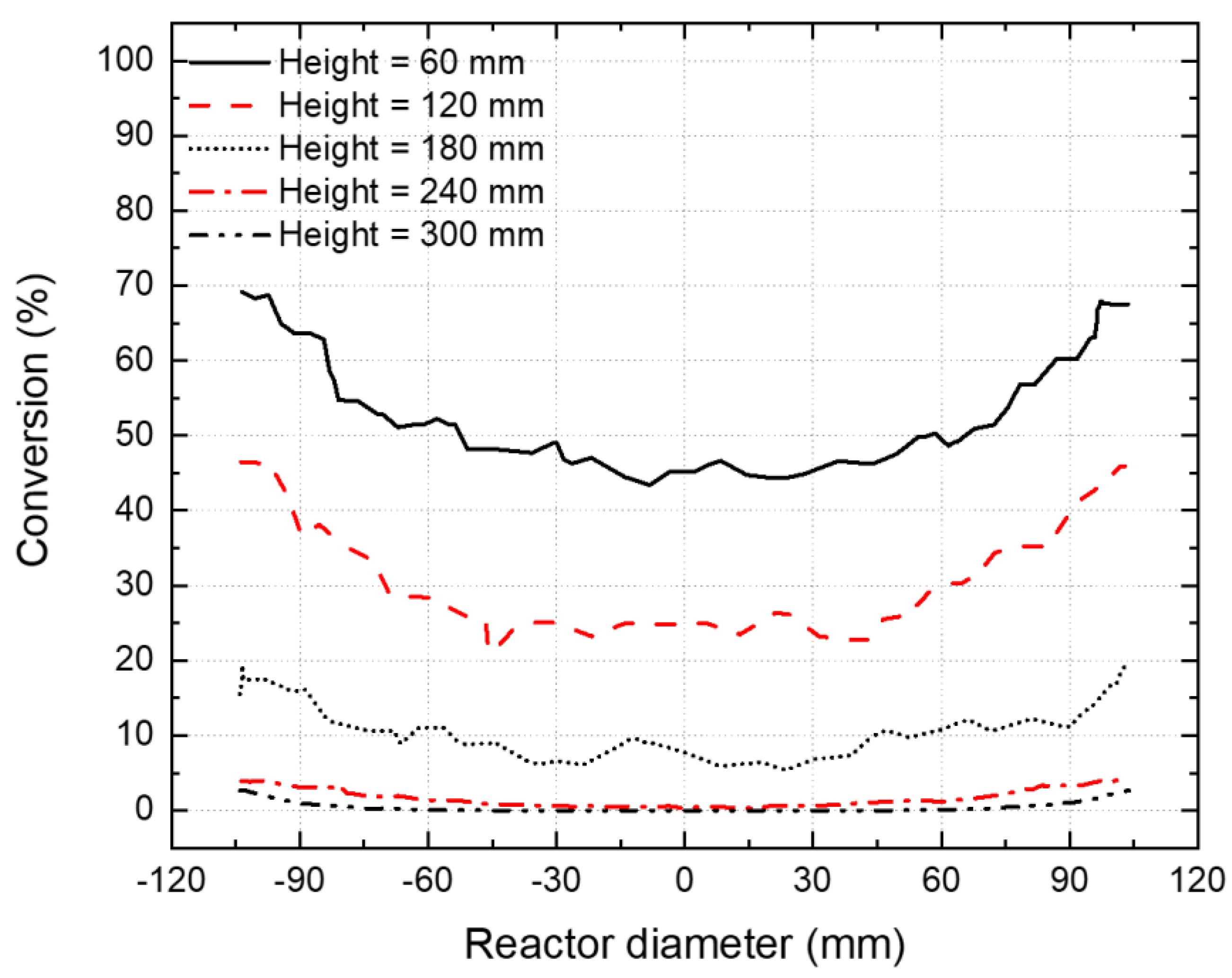 Energies 14 06451 g021