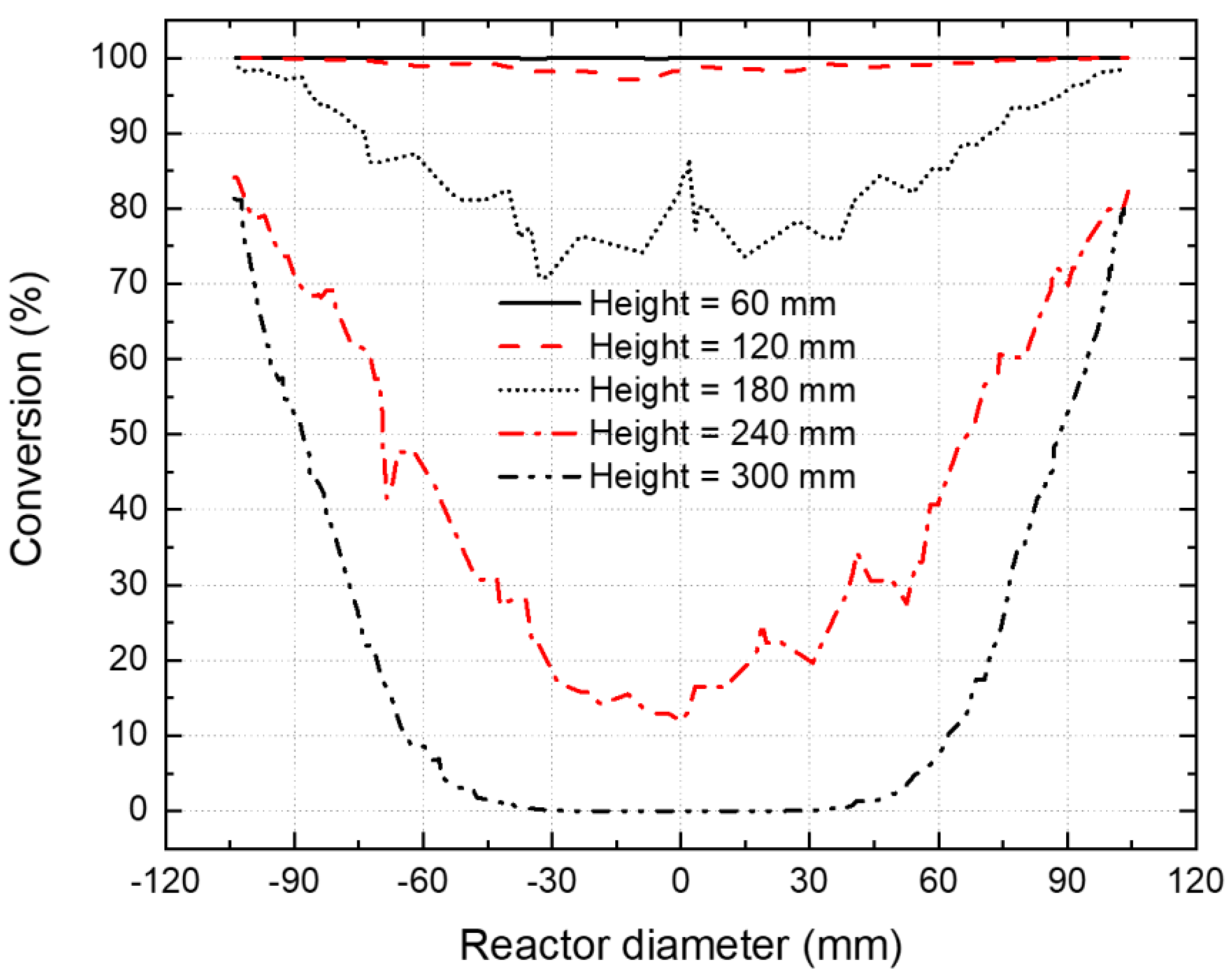 Energies 14 06451 g023
