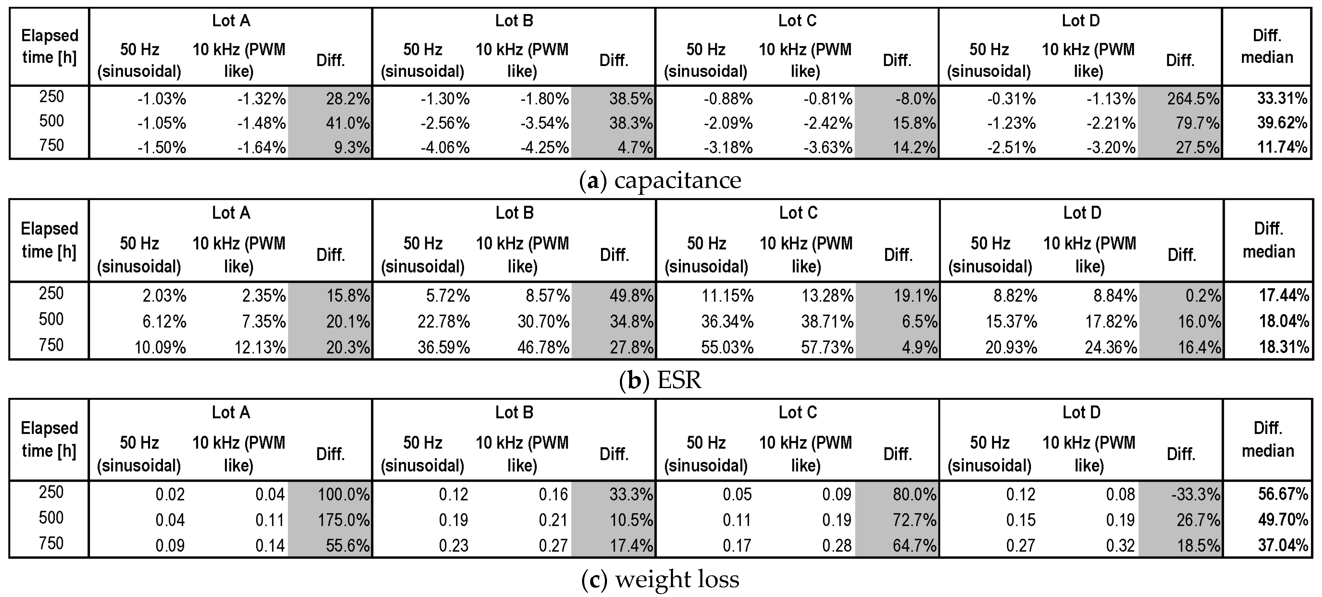 Energies 14 06453 g002