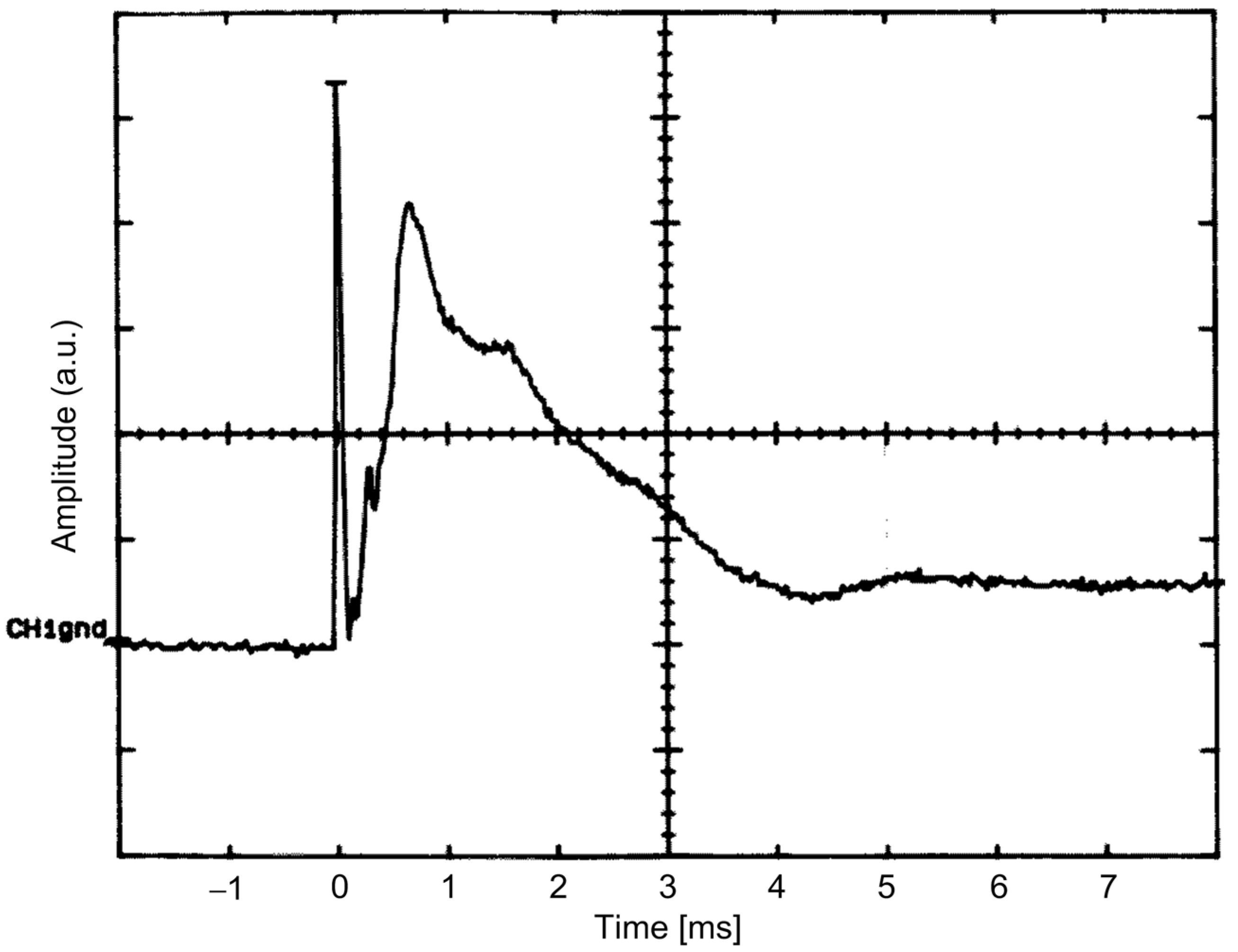 Energies 14 06453 g005