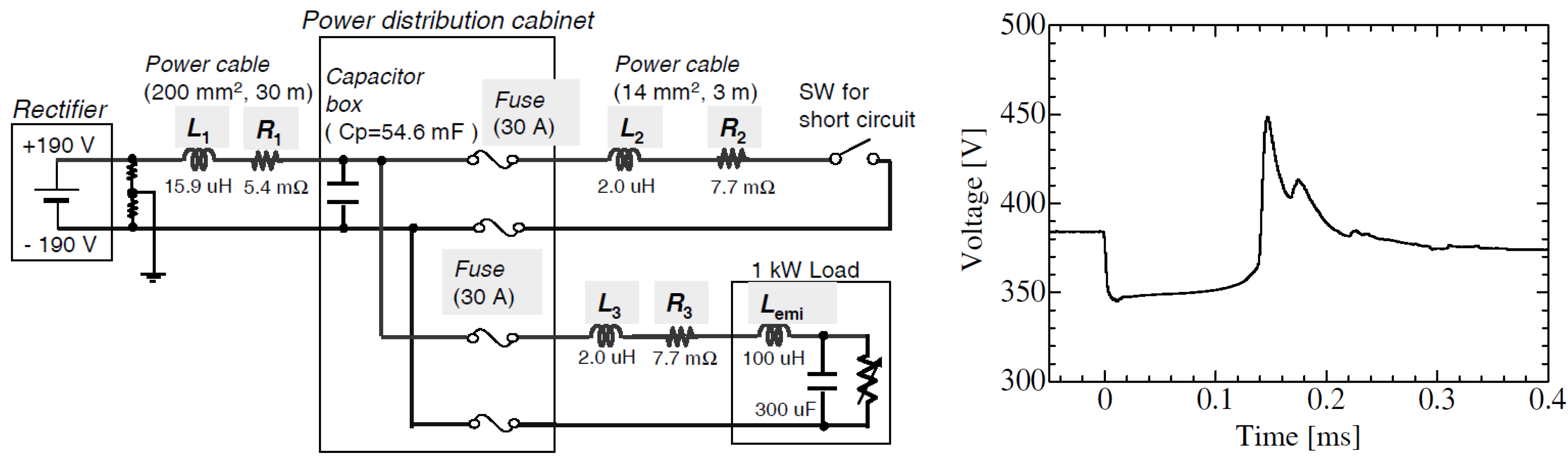 Energies 14 06453 g006