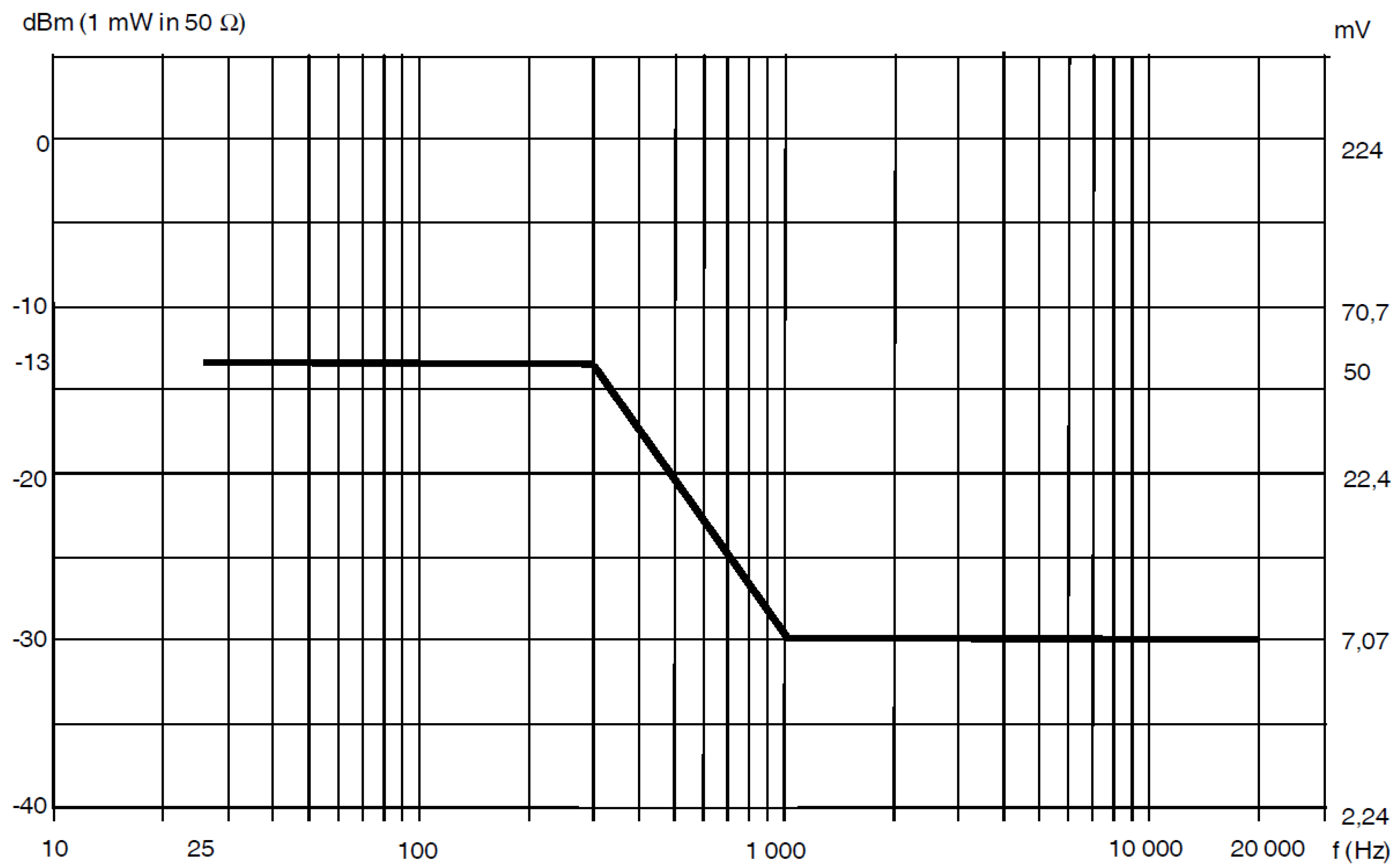 Energies 14 06453 g009