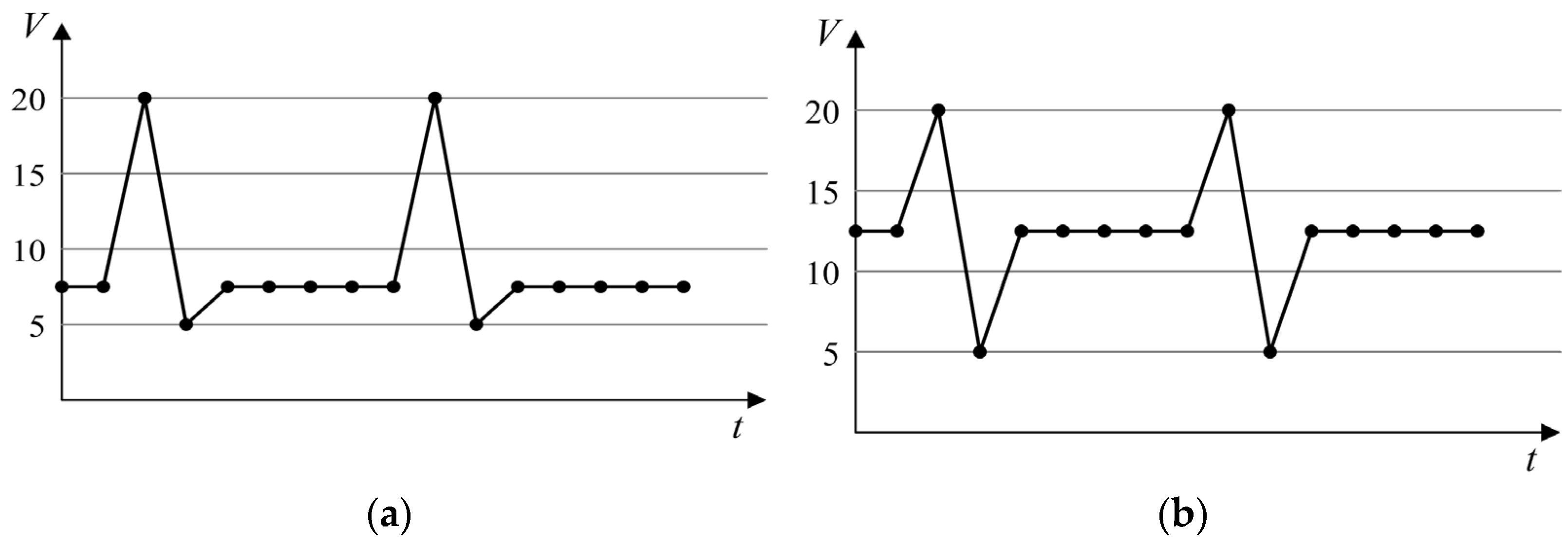 Energies 14 06453 g010