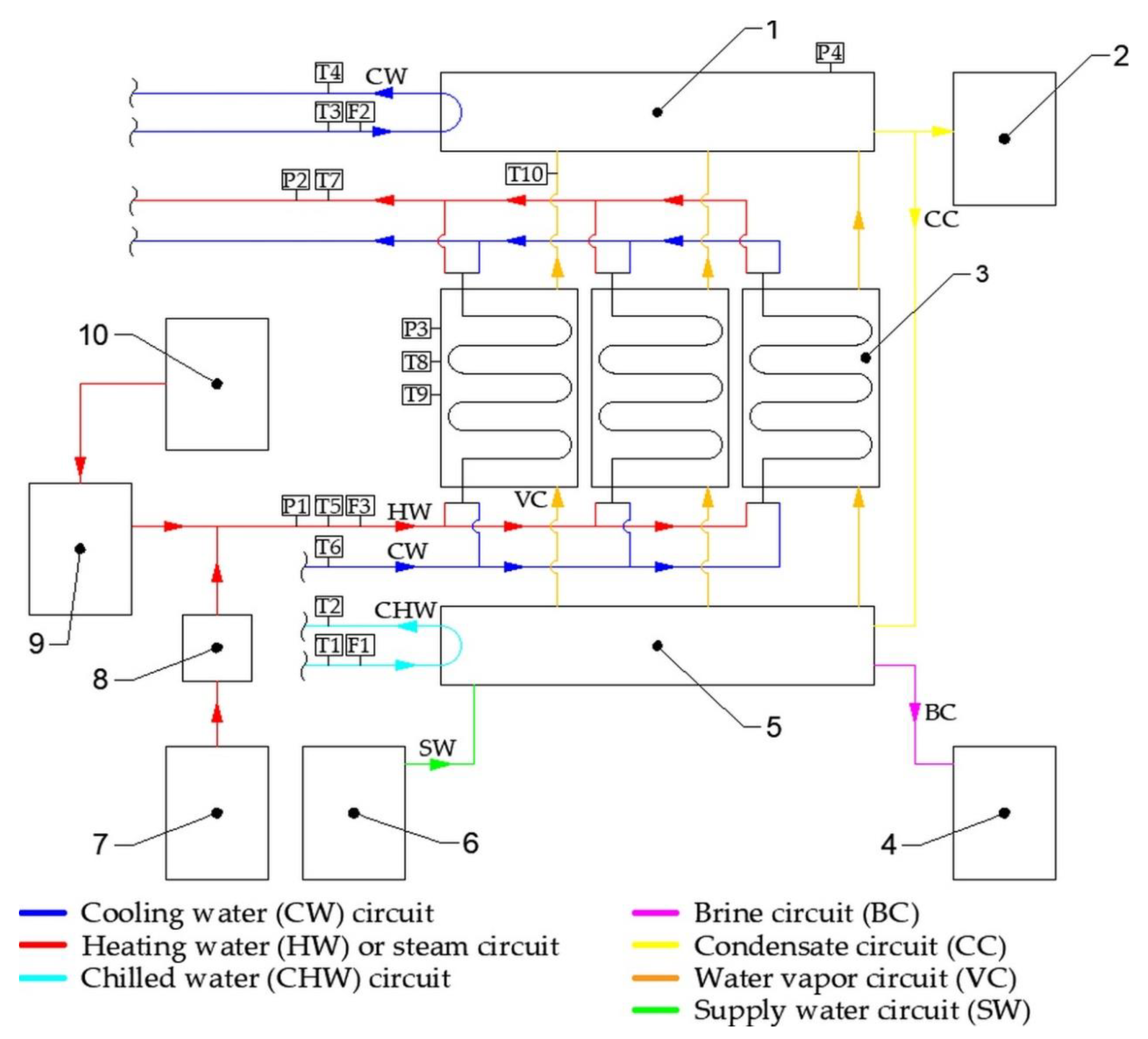 Energies 14 06454 g001 Energies 14 06454 g001