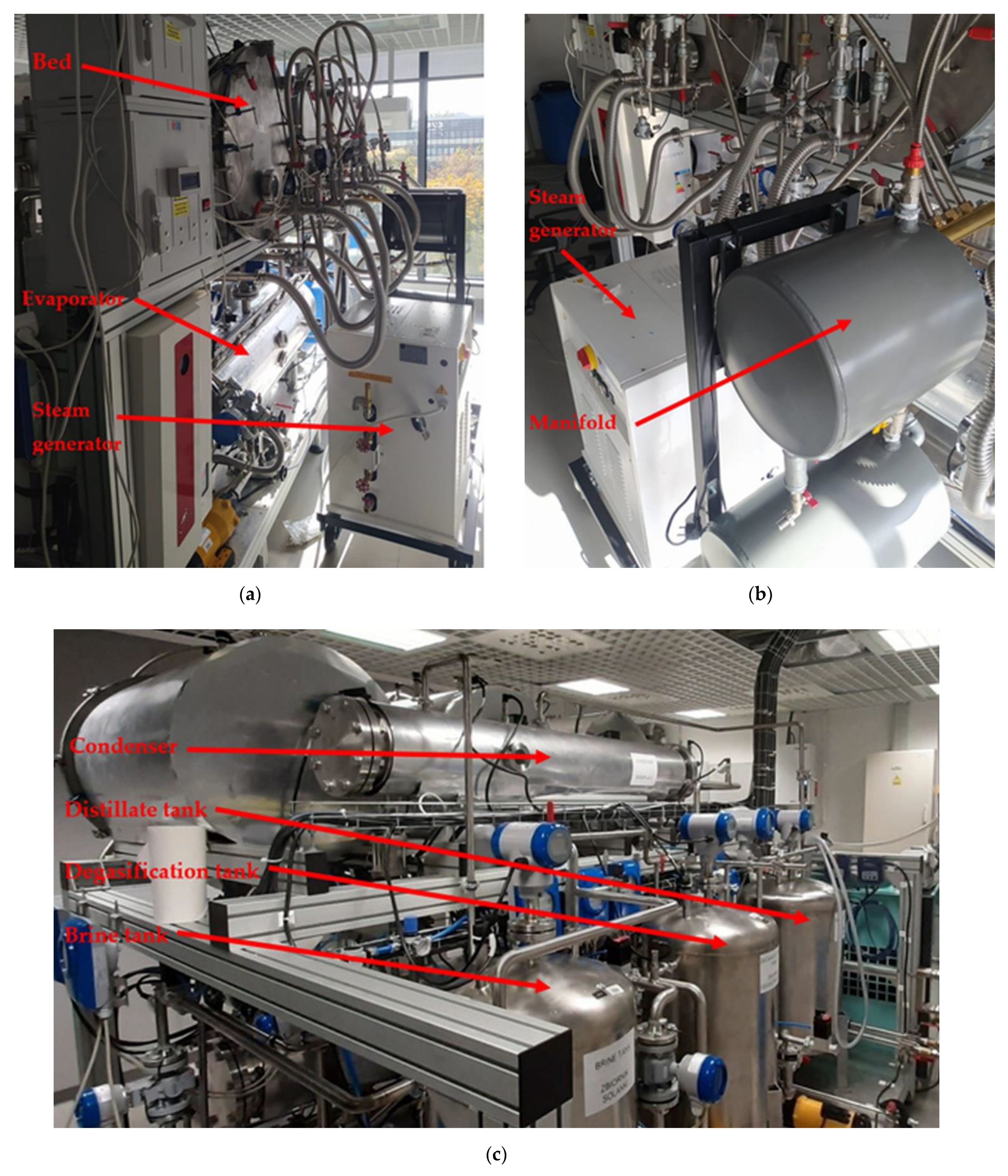 Energies 14 06454 g002 Energies 14 06454 g002