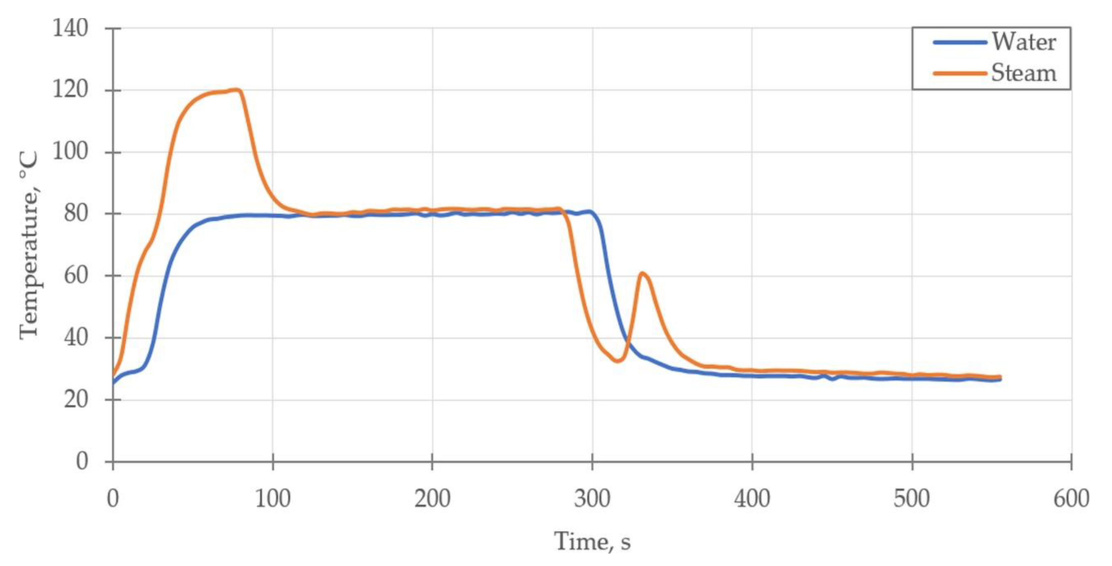 Energies 14 06454 g003 Energies 14 06454 g003