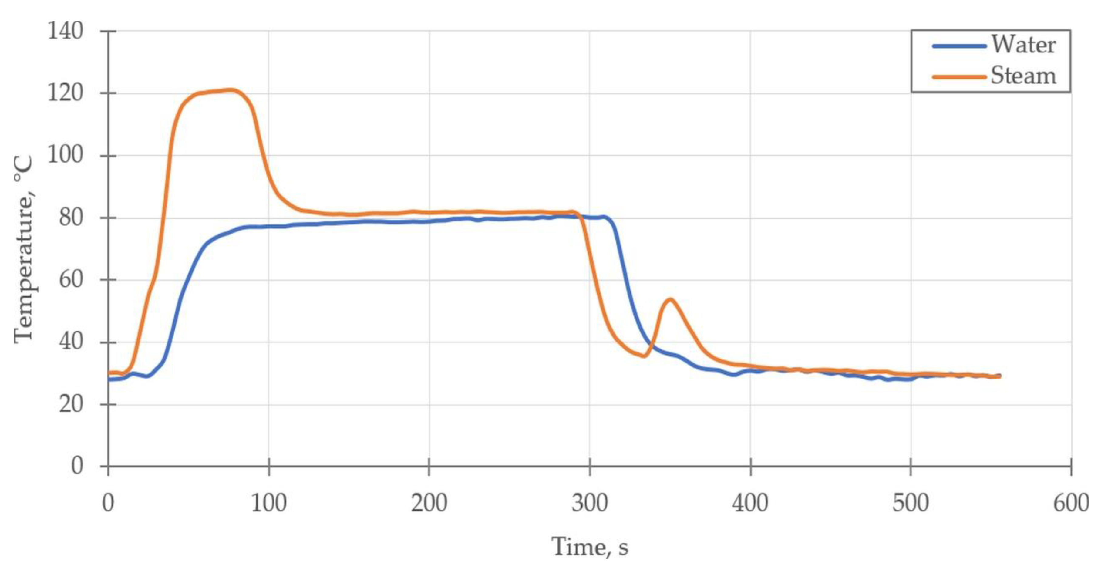 Energies 14 06454 g004 Energies 14 06454 g004