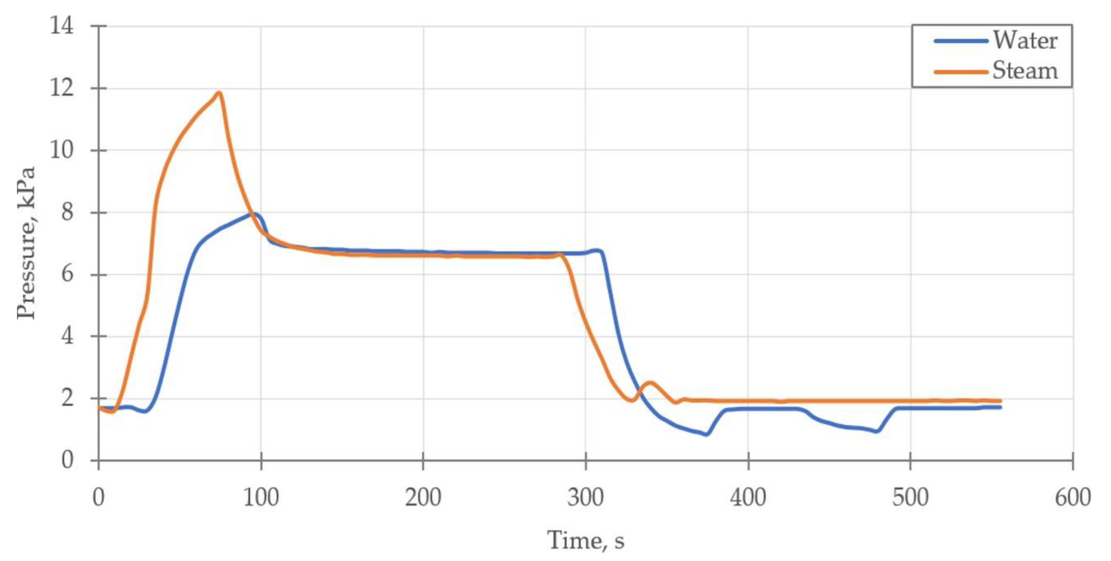 Energies 14 06454 g005 Energies 14 06454 g005