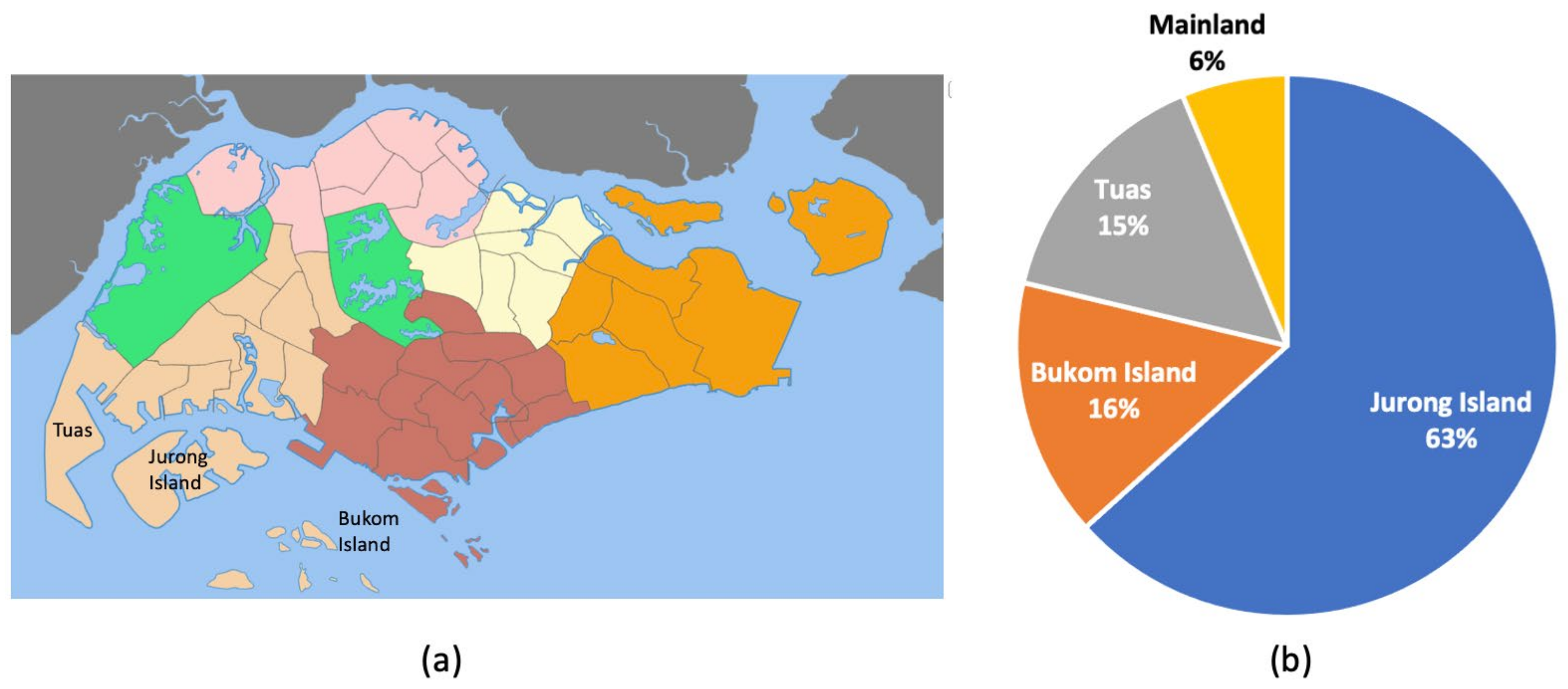 Energies 14 06455 g003