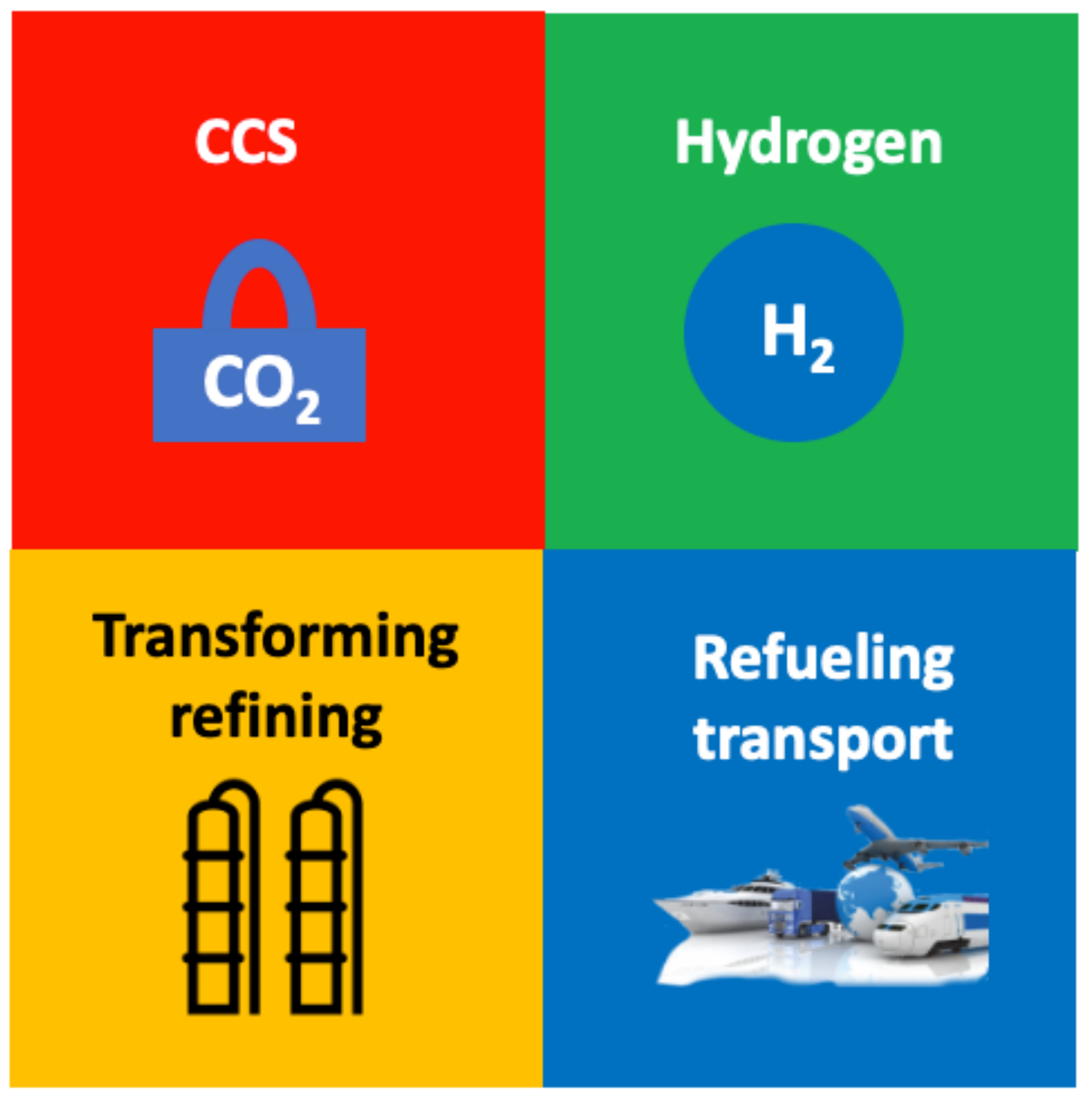 Energies 14 06455 g005