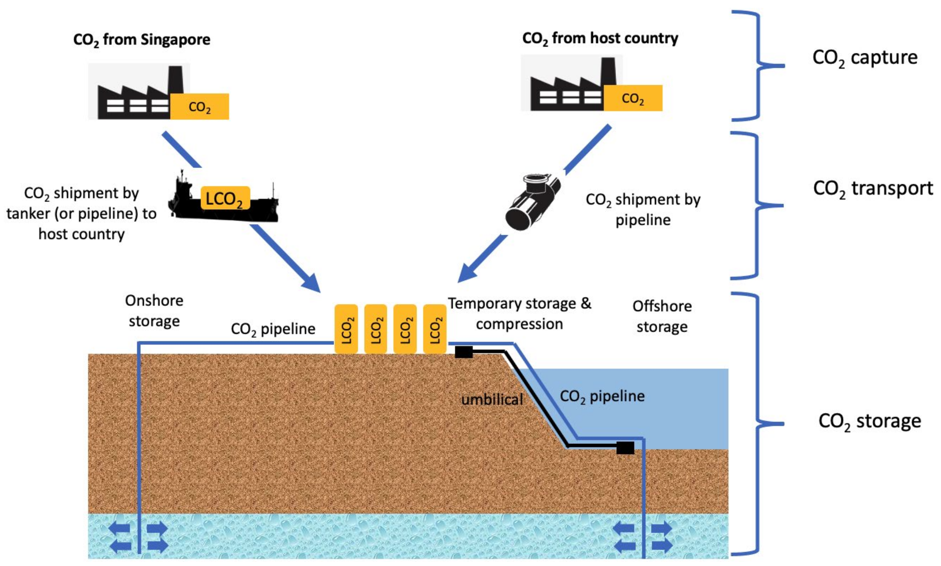 Energies 14 06455 g011