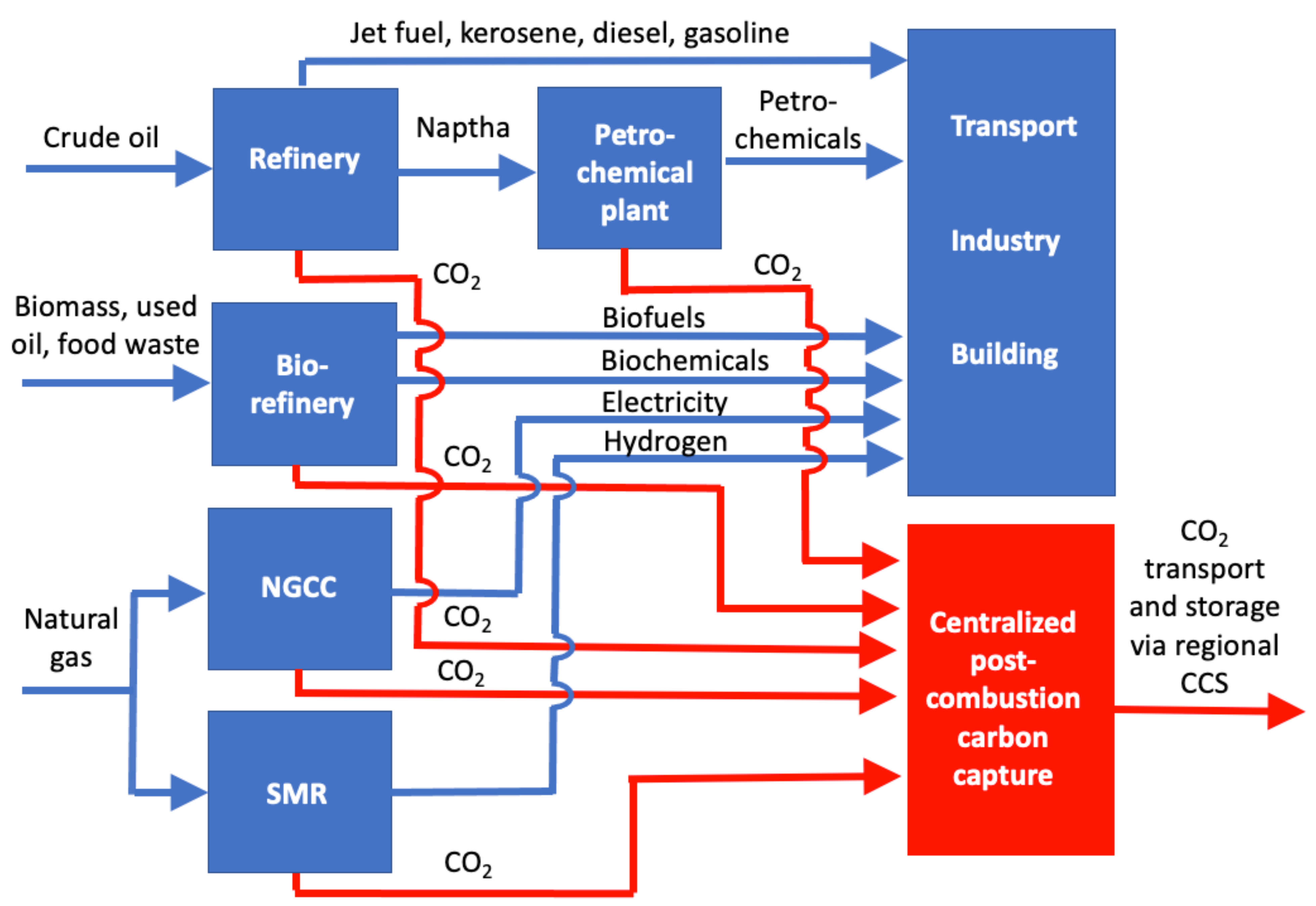 Energies 14 06455 g013