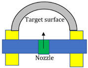 Energies 14 06458 i006