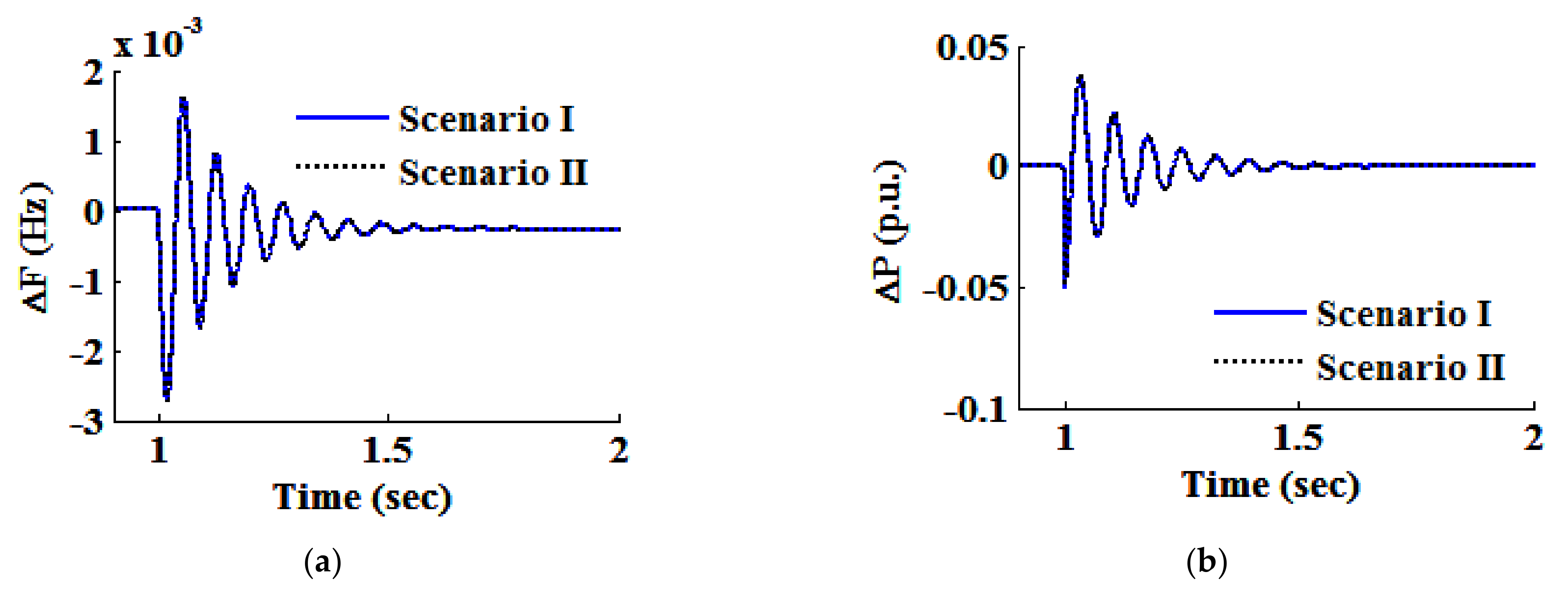 Energies 14 06459 g014