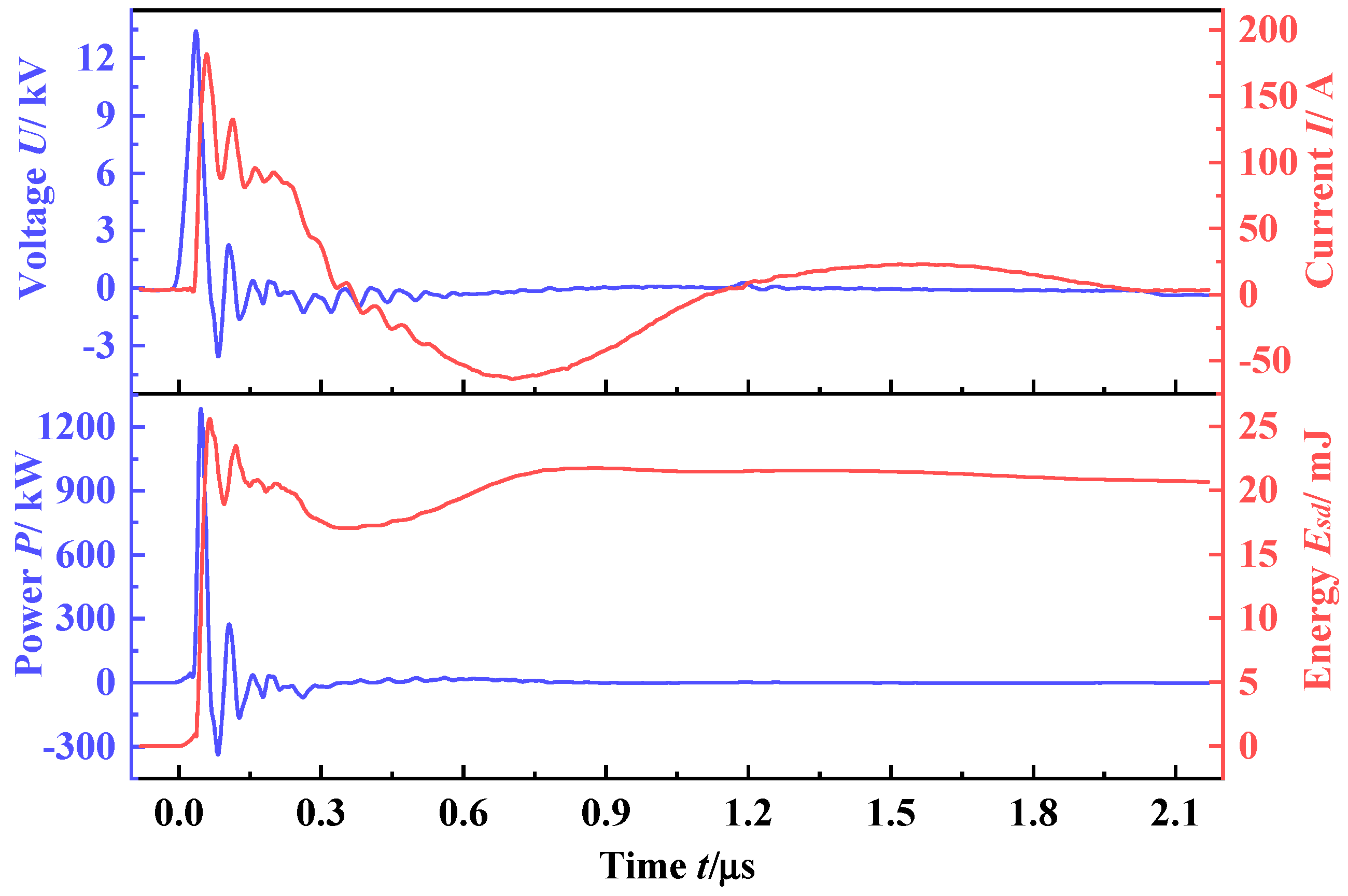 Energies 14 06463 g002