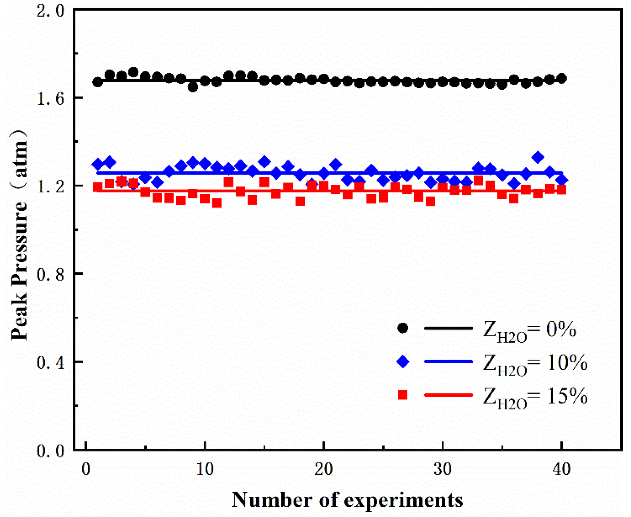Energies 14 06463 g004