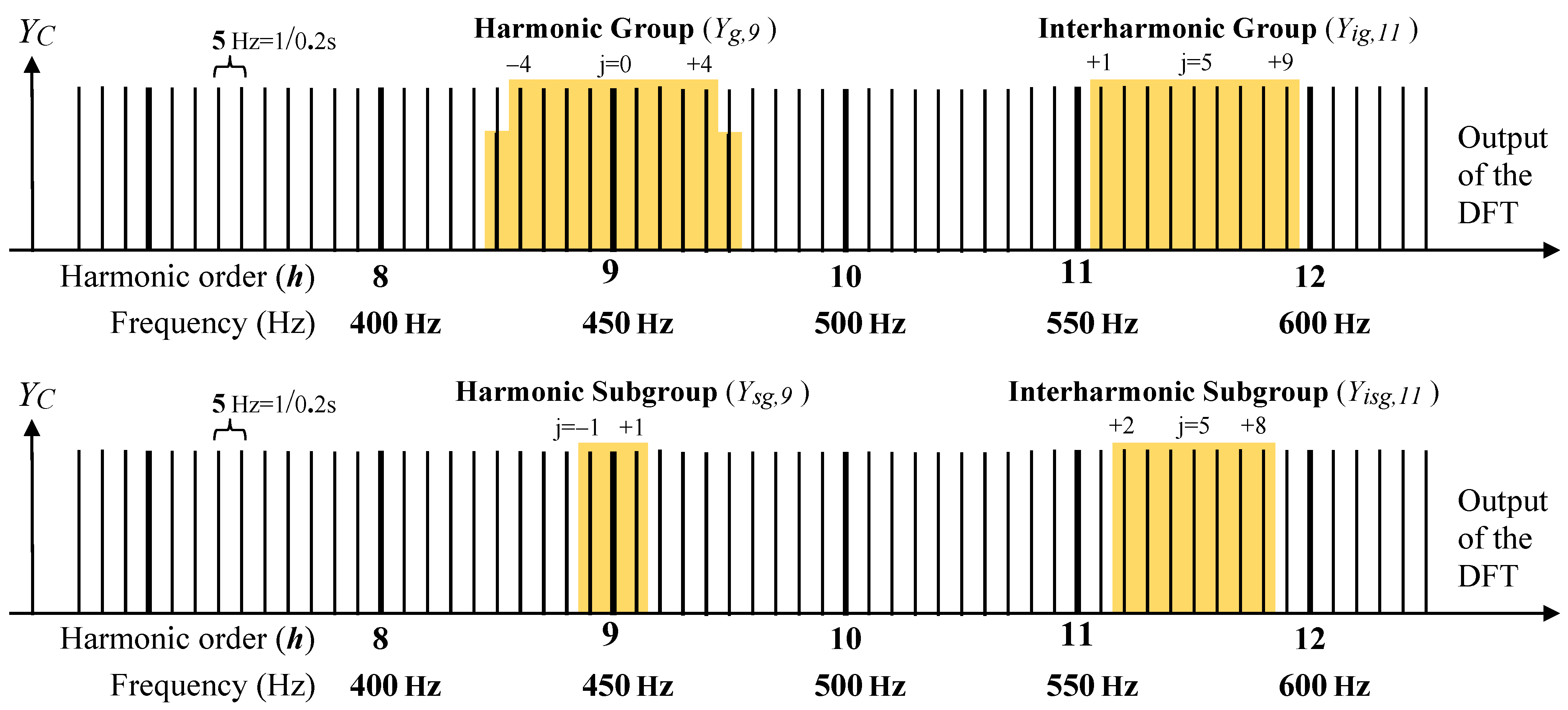 Energies 14 06467 g001 Energies 14 06467 g001