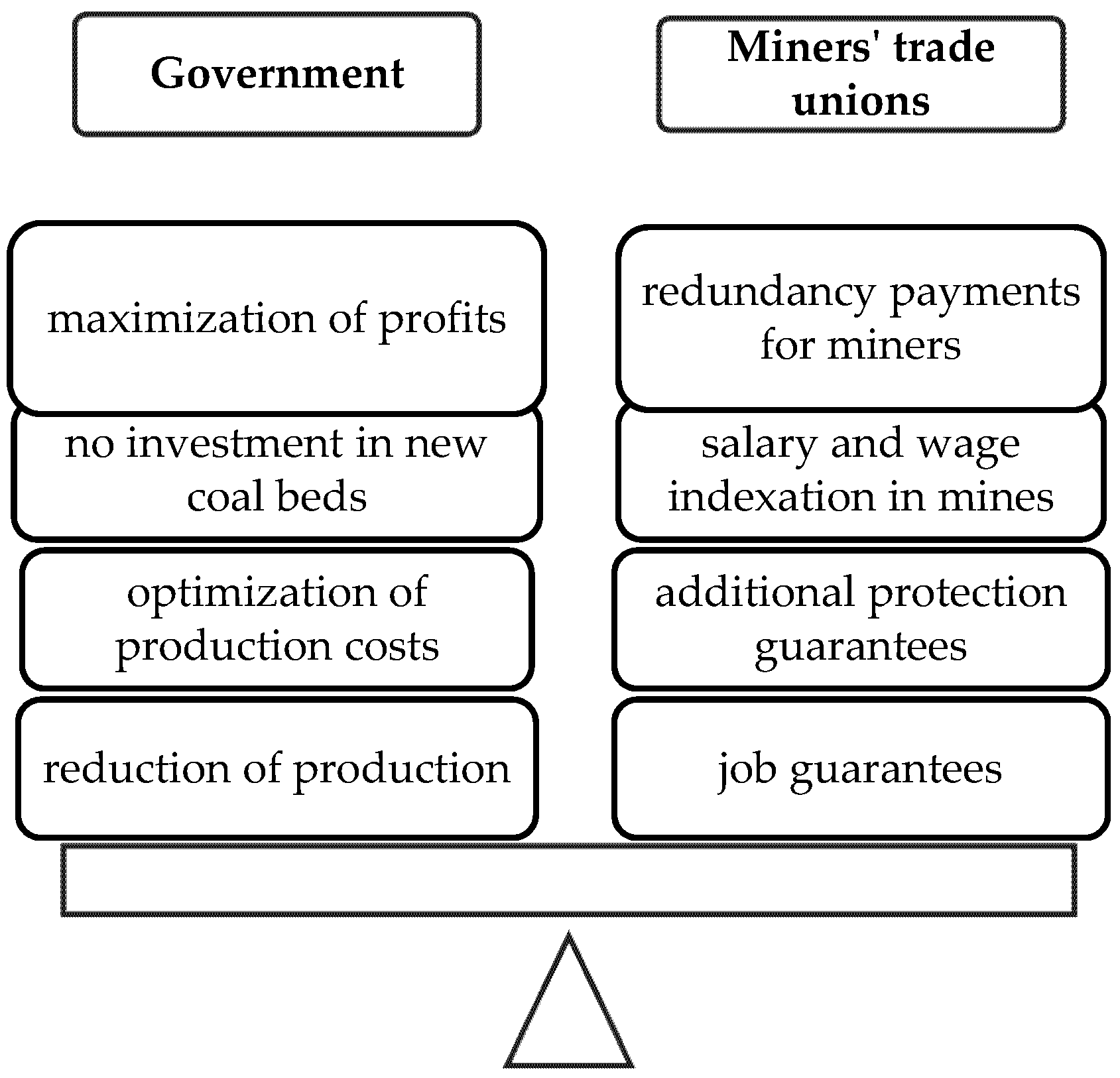 Energies 14 06471 g002