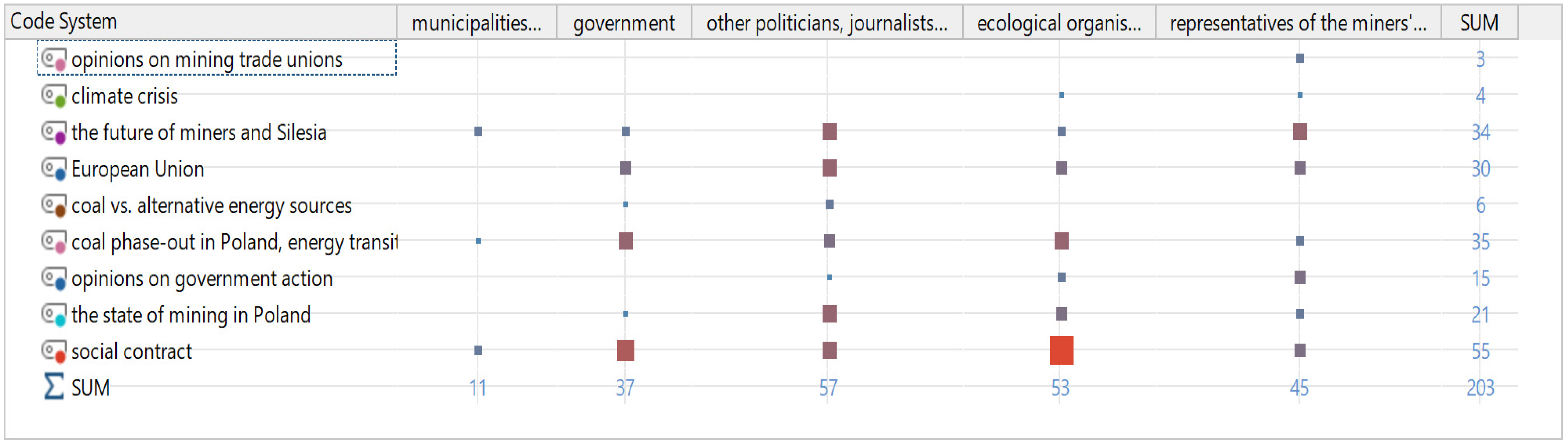 Energies 14 06471 g004