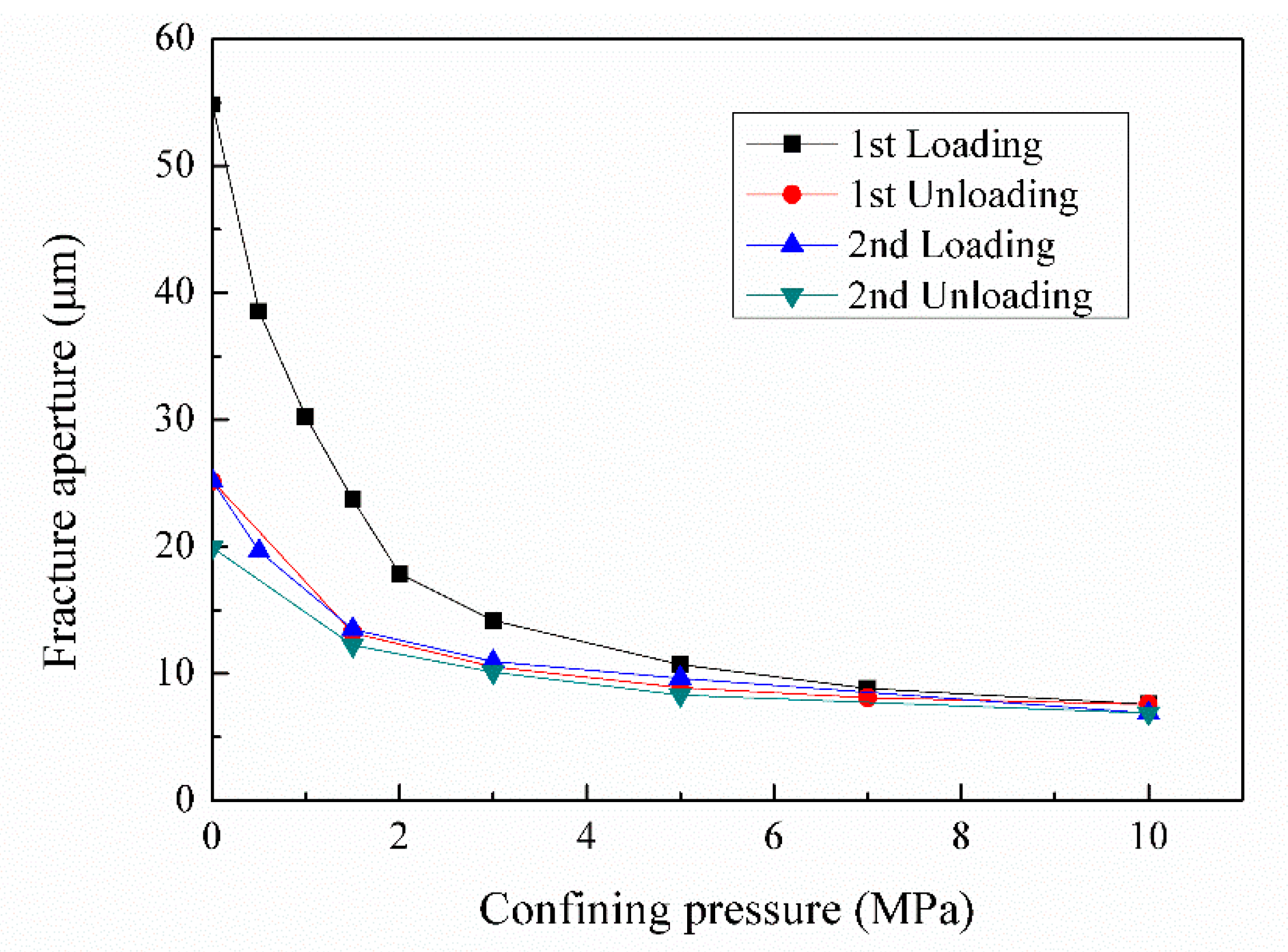 Energies 14 06474 g011