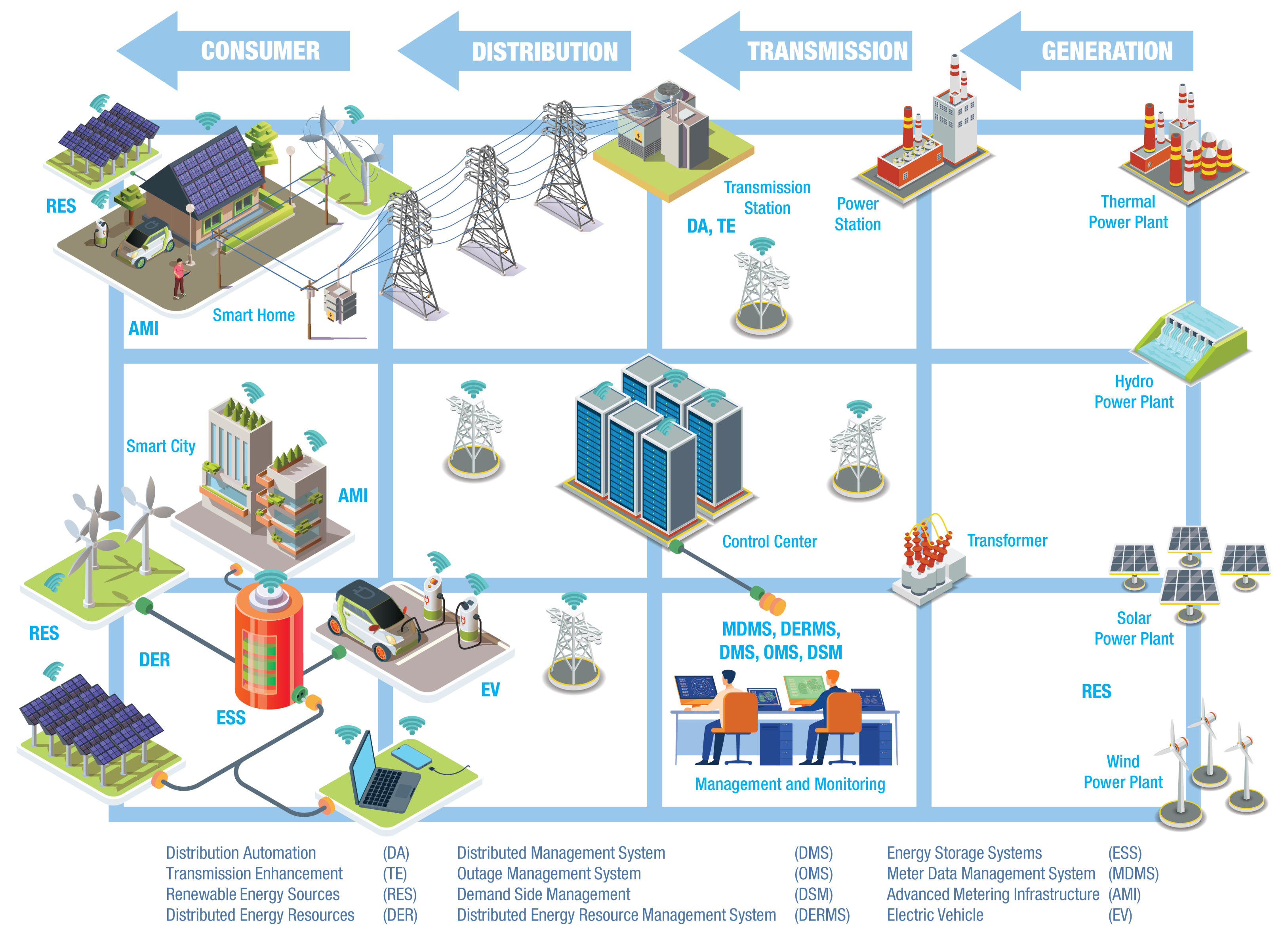 Energies 14 06480 g003