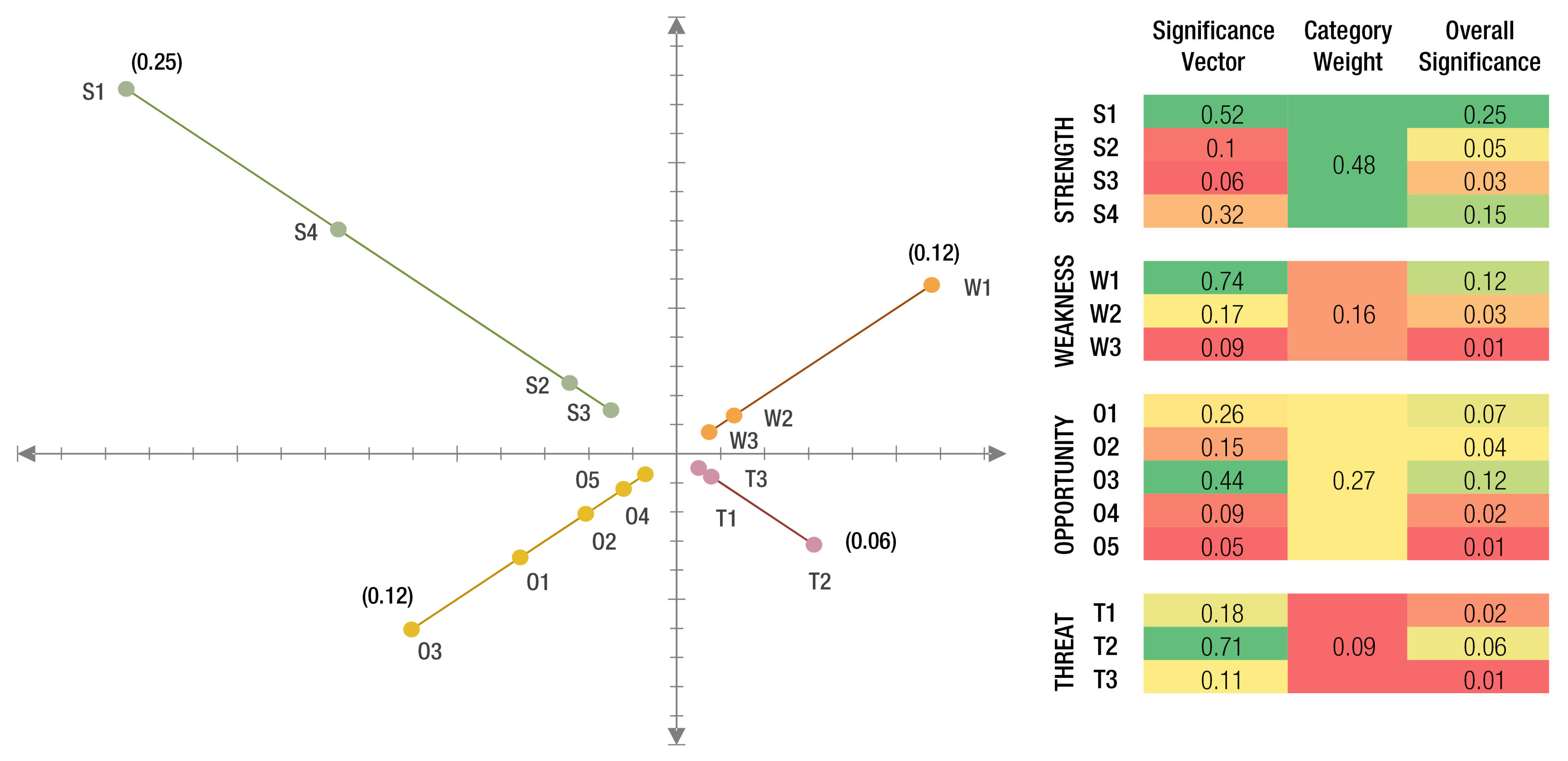 Energies 14 06480 g007