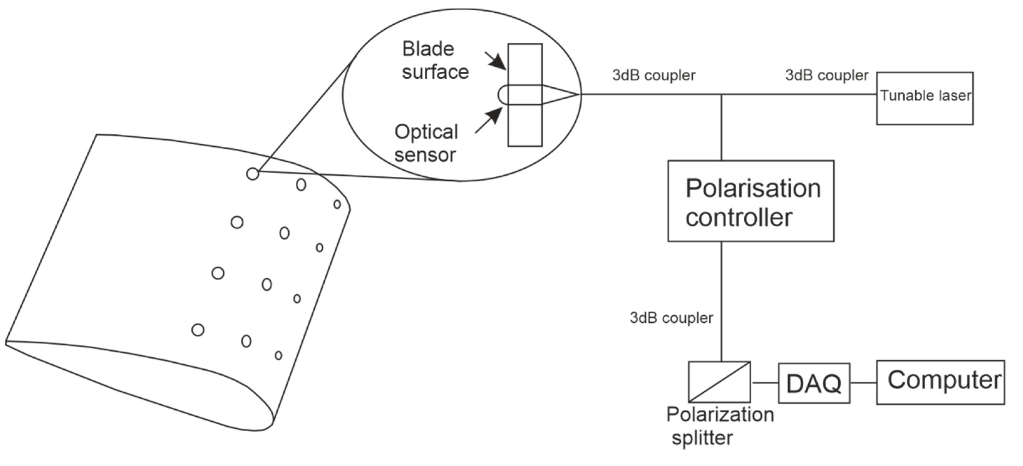 Energies 14 06485 g001