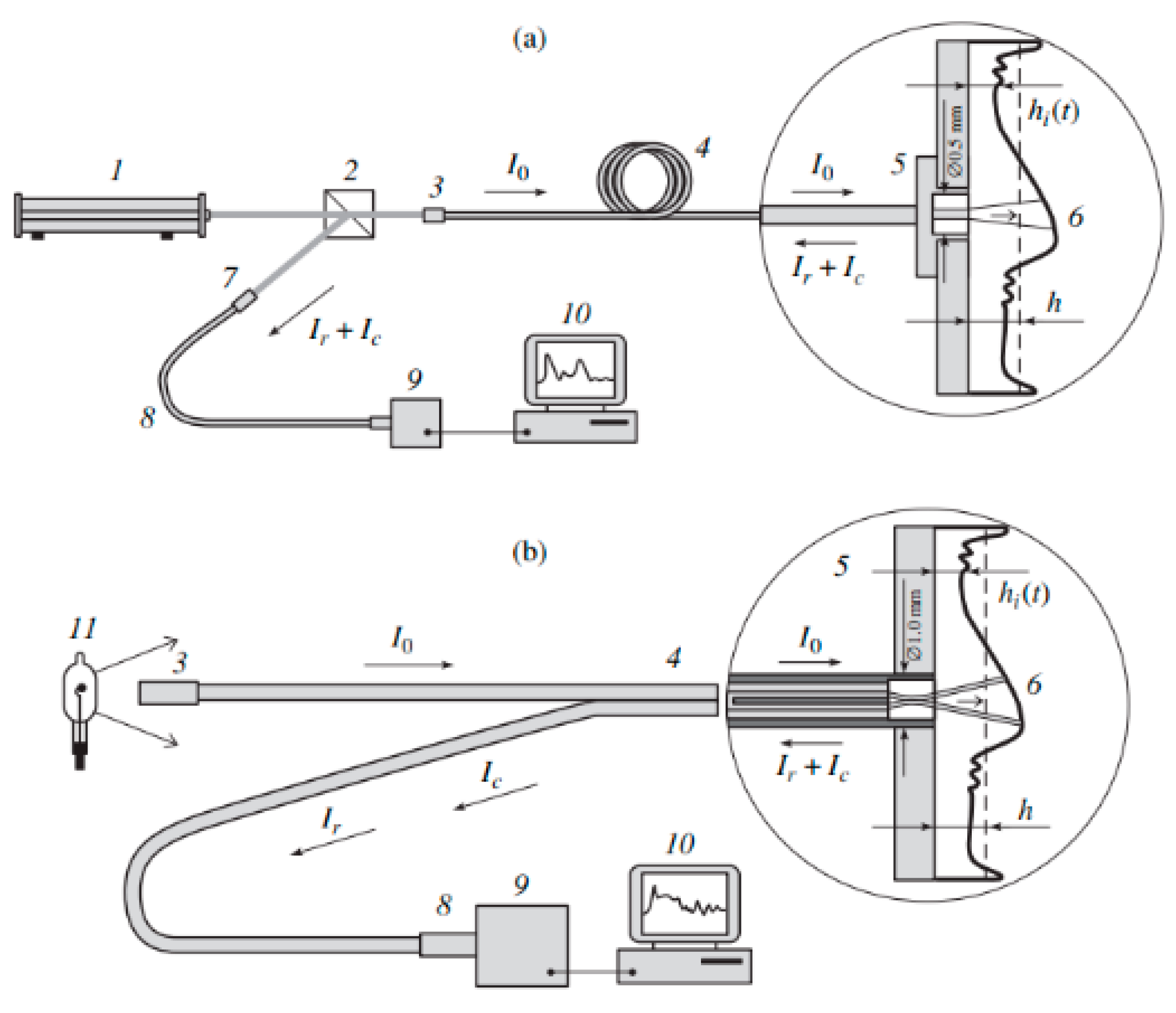 Energies 14 06485 g002