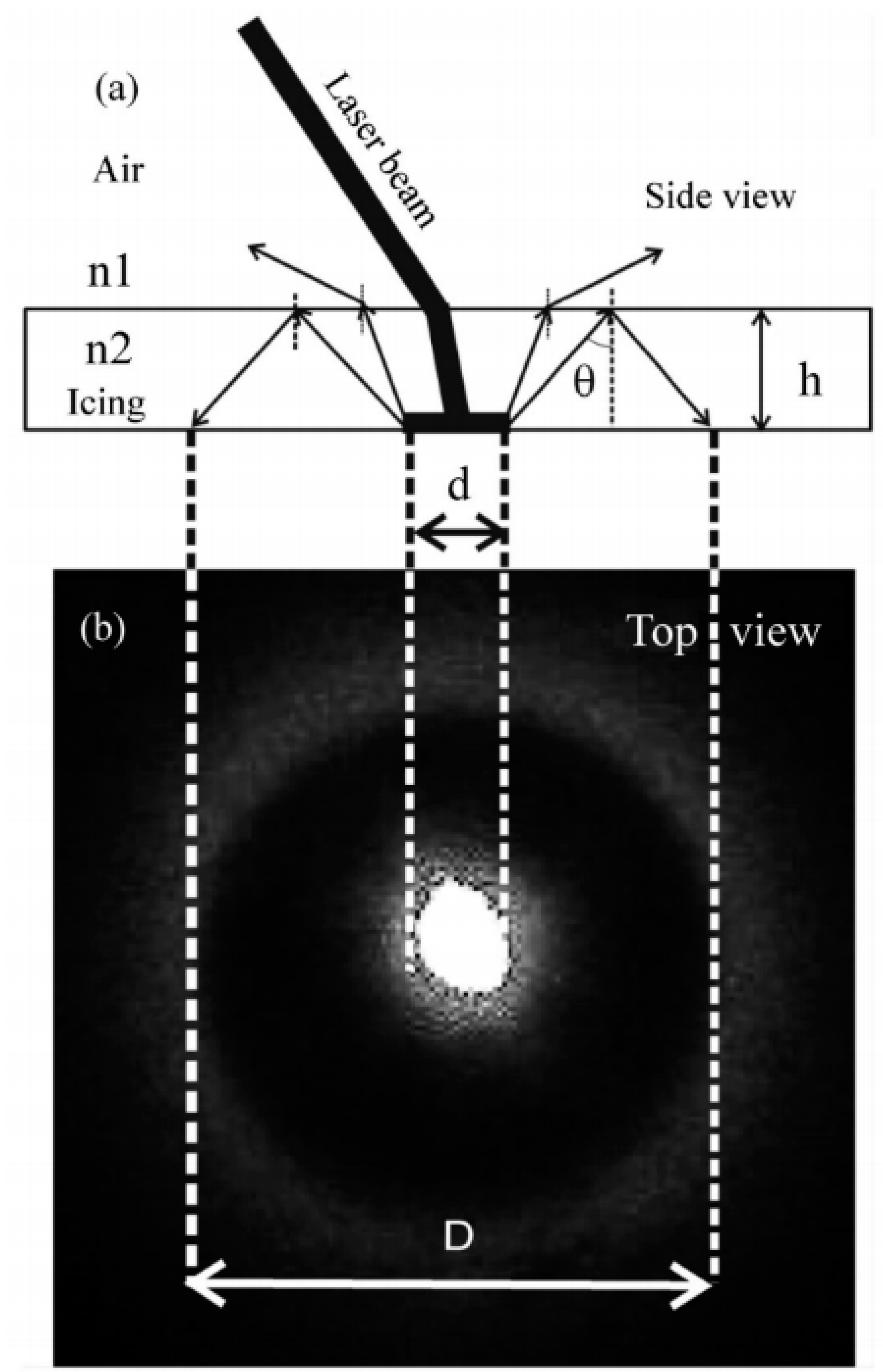 Energies 14 06485 g004